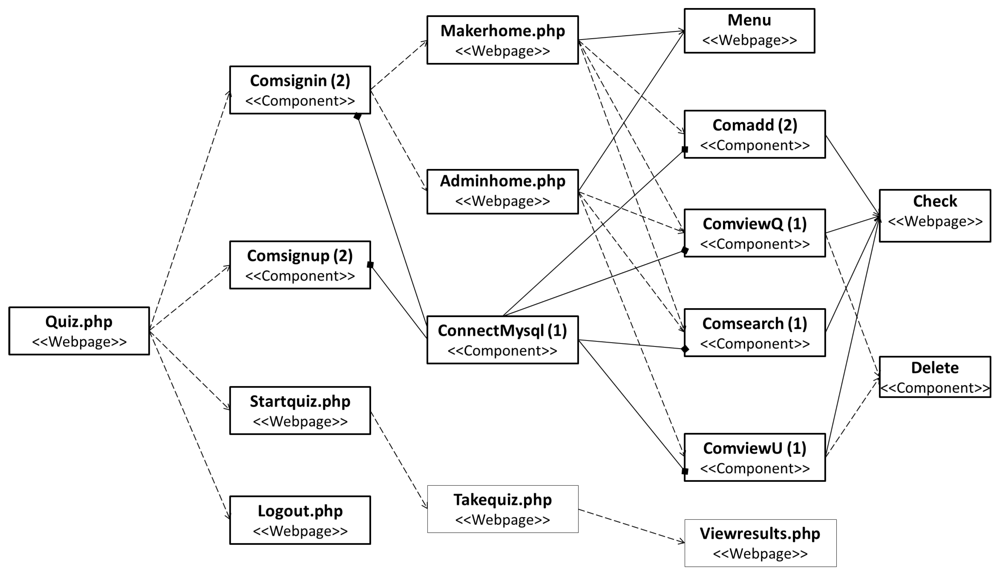 Information 11 00302 g010 Information 11 00302 g010