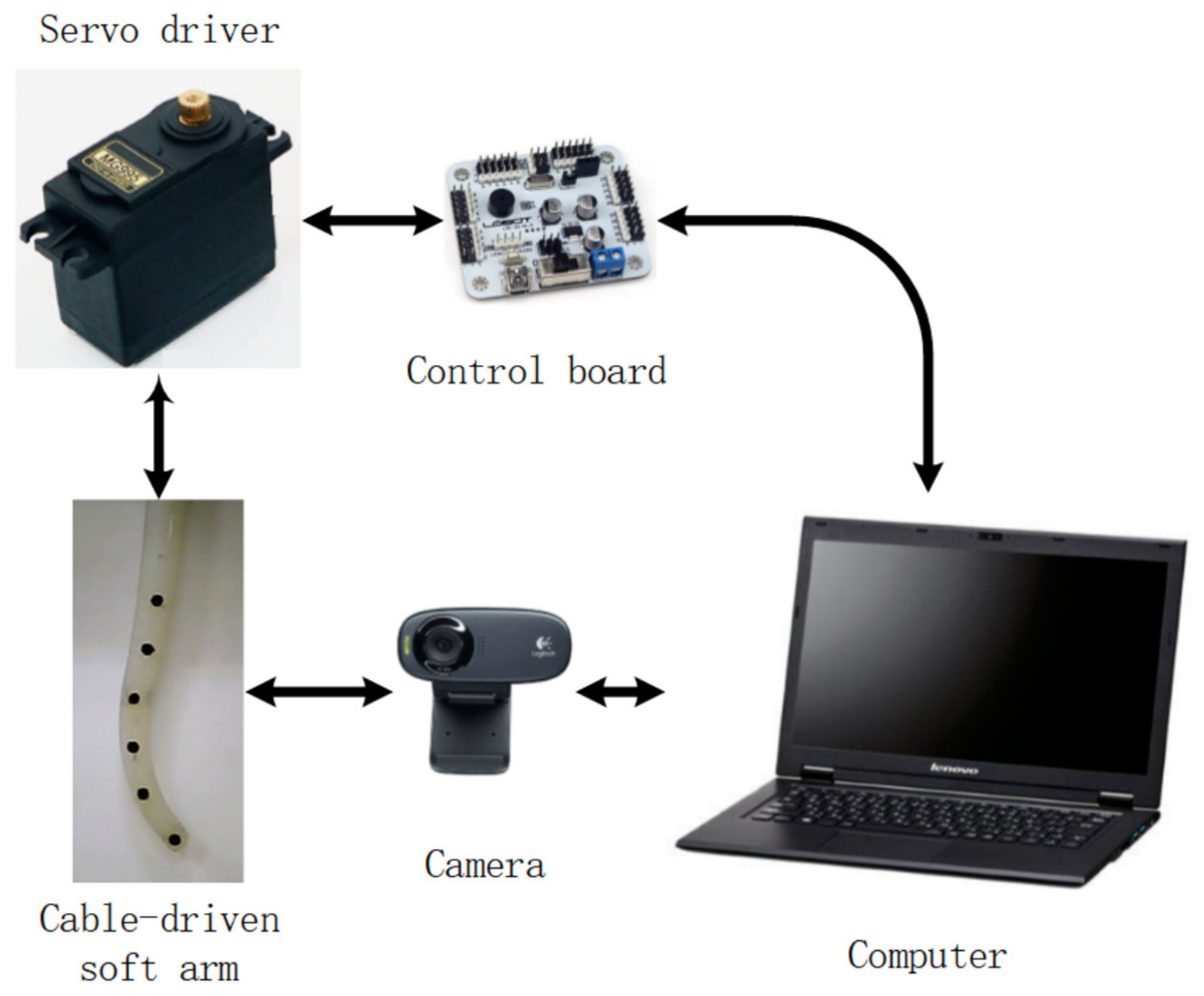 Information 11 00310 g003