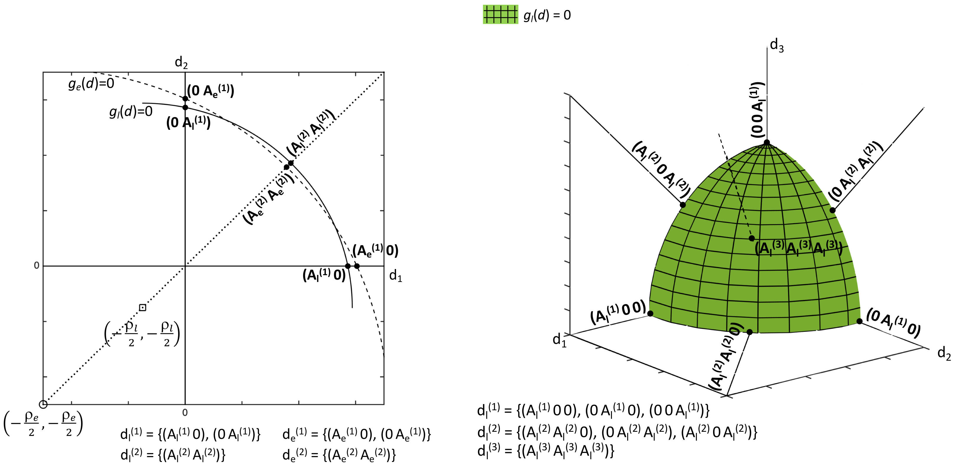 Information 11 00313 g001