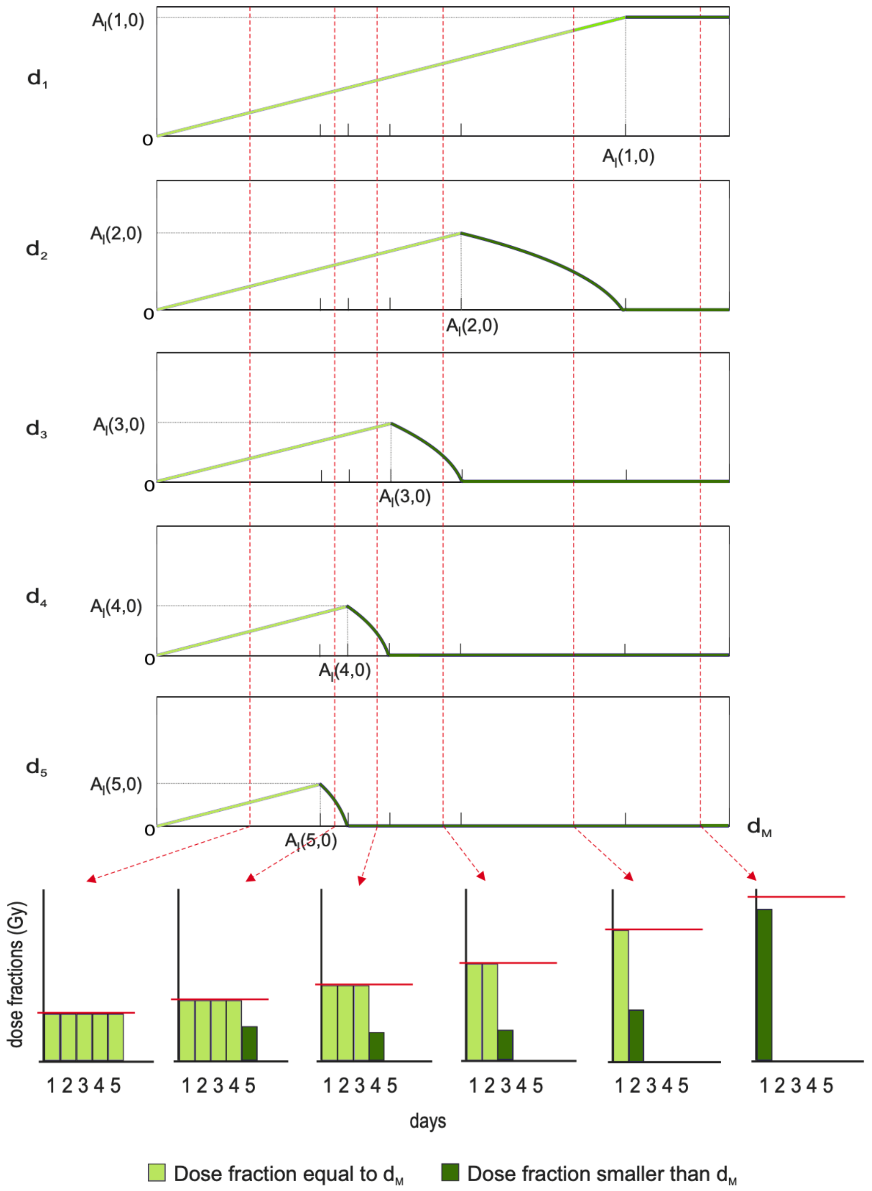 Information 11 00313 g002