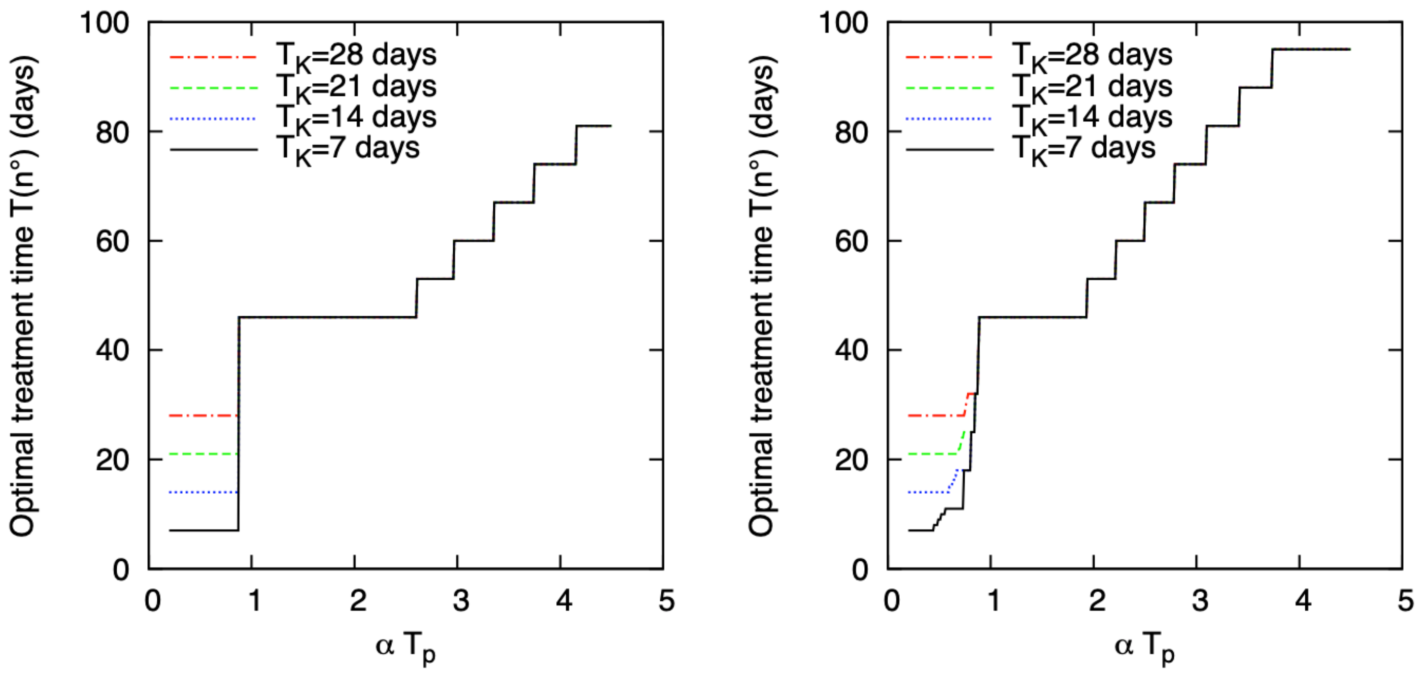 Information 11 00313 g004