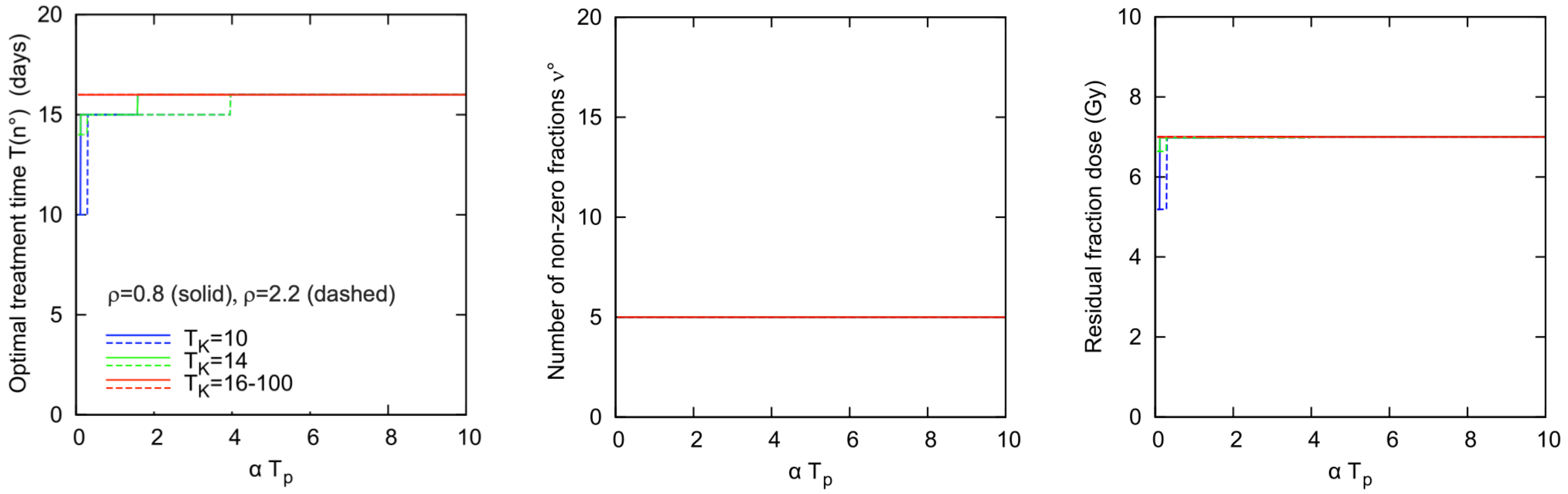 Information 11 00313 g005