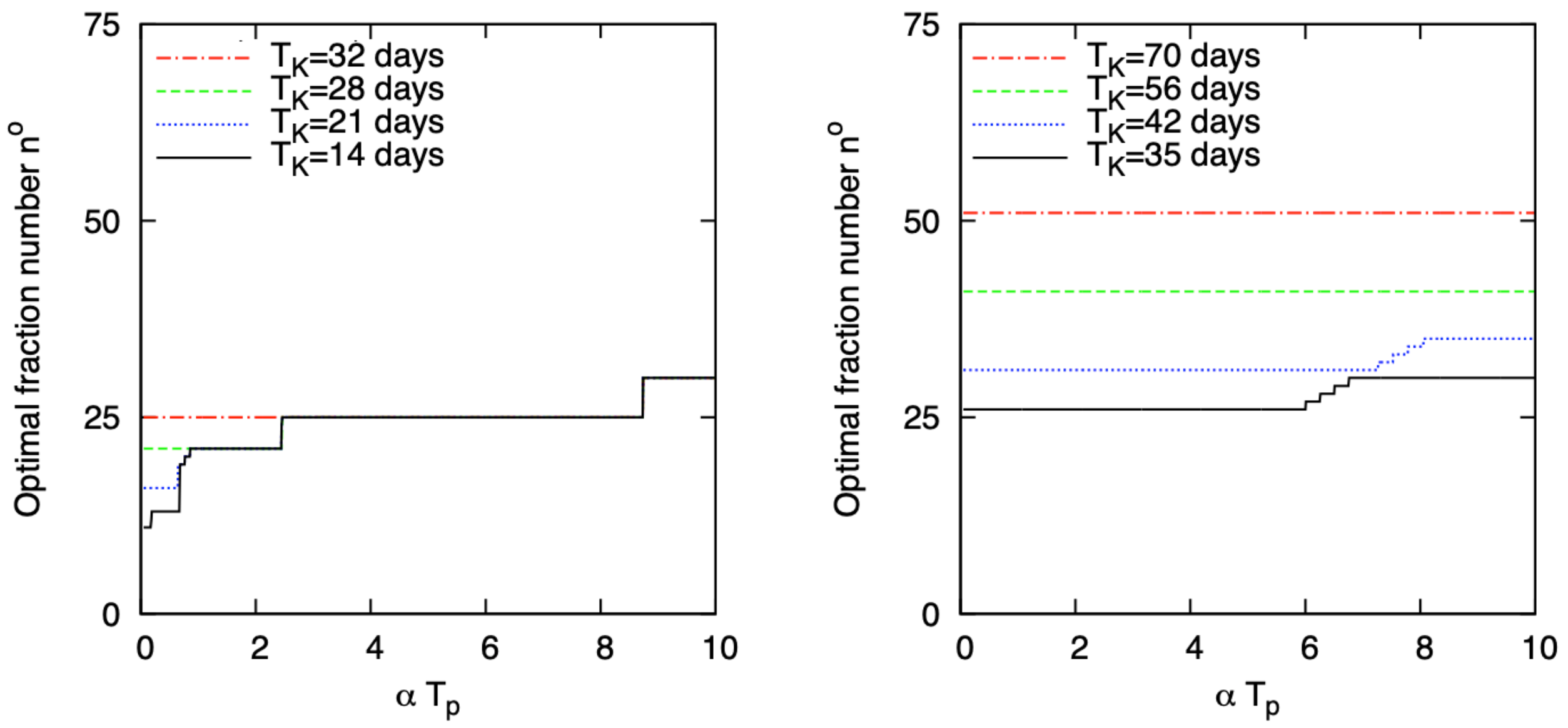 Information 11 00313 g006