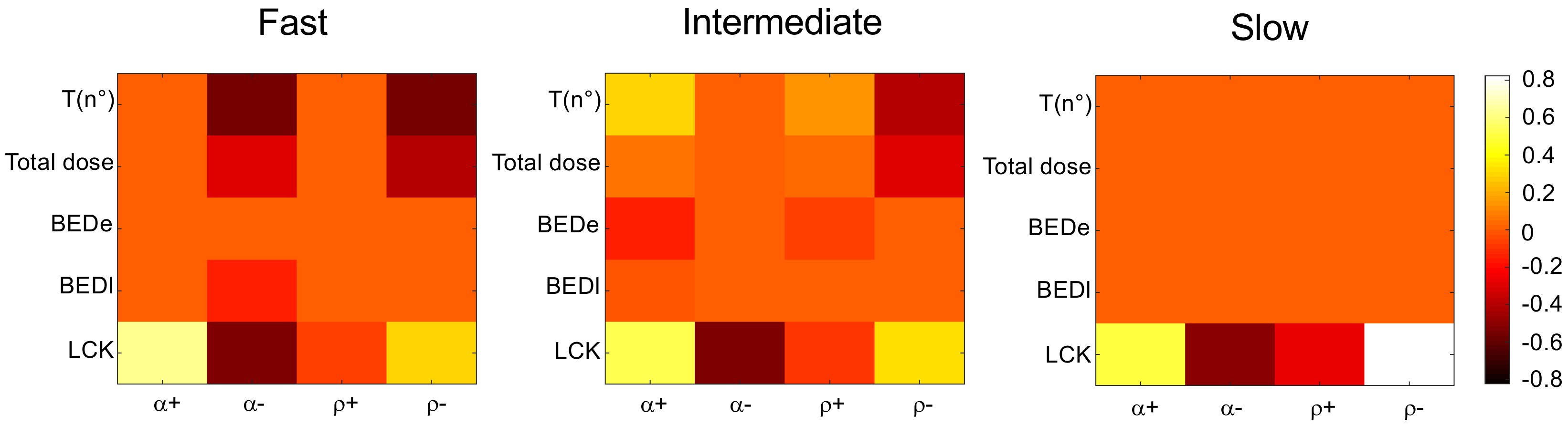 Information 11 00313 g007