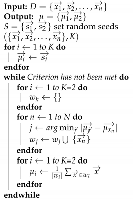 Information 11 00318 i001 Information 11 00318 i001