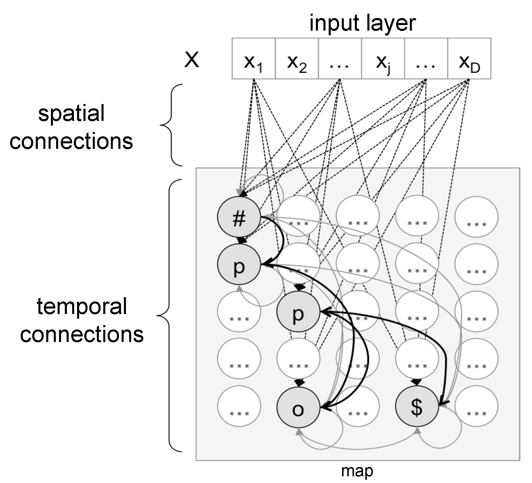 Information 11 00320 g002