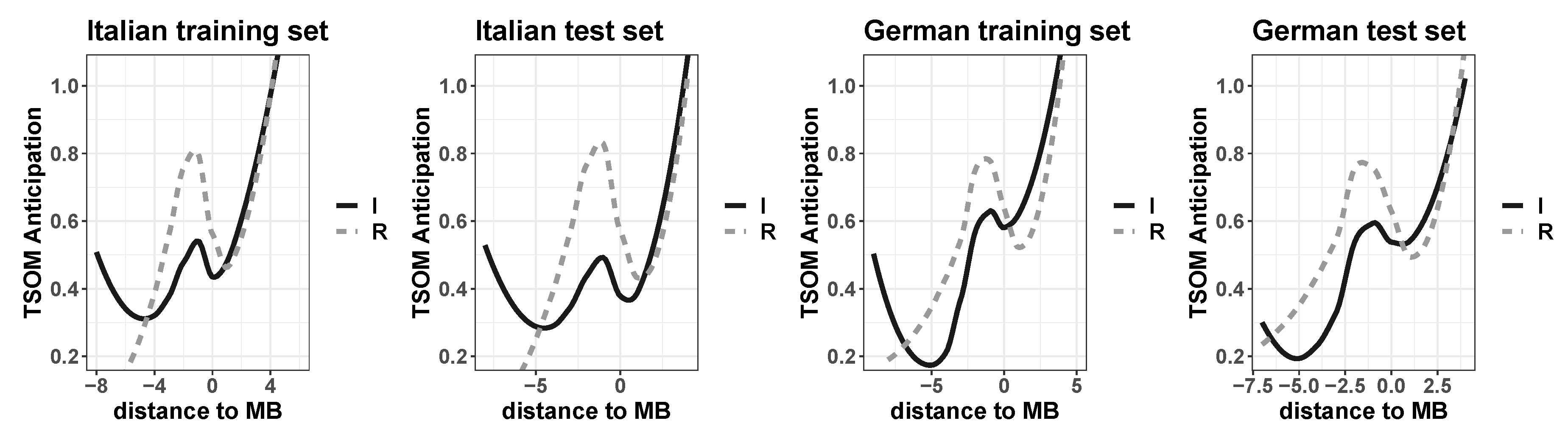 Information 11 00320 g004