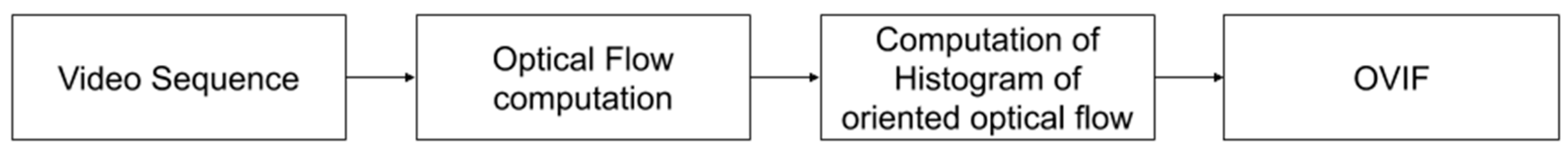 Information 11 00321 g001