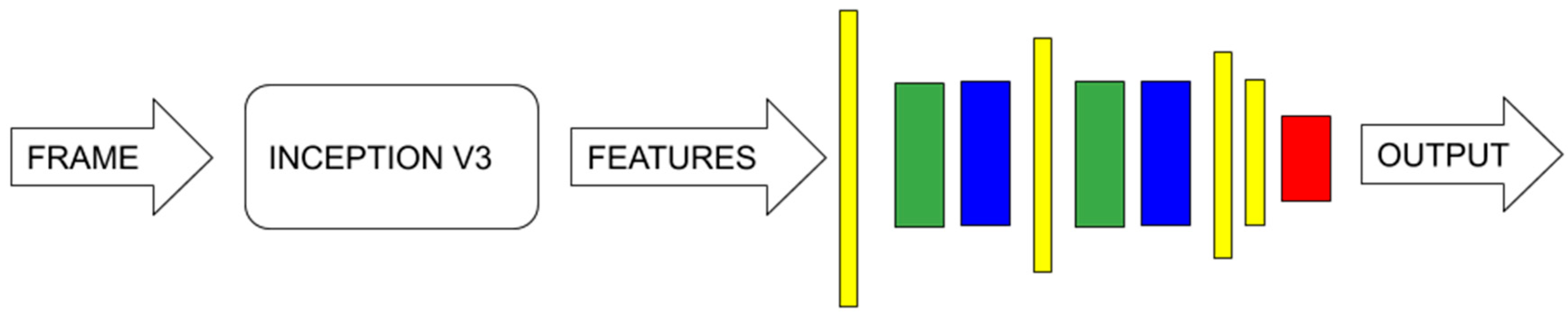 Information 11 00321 g007