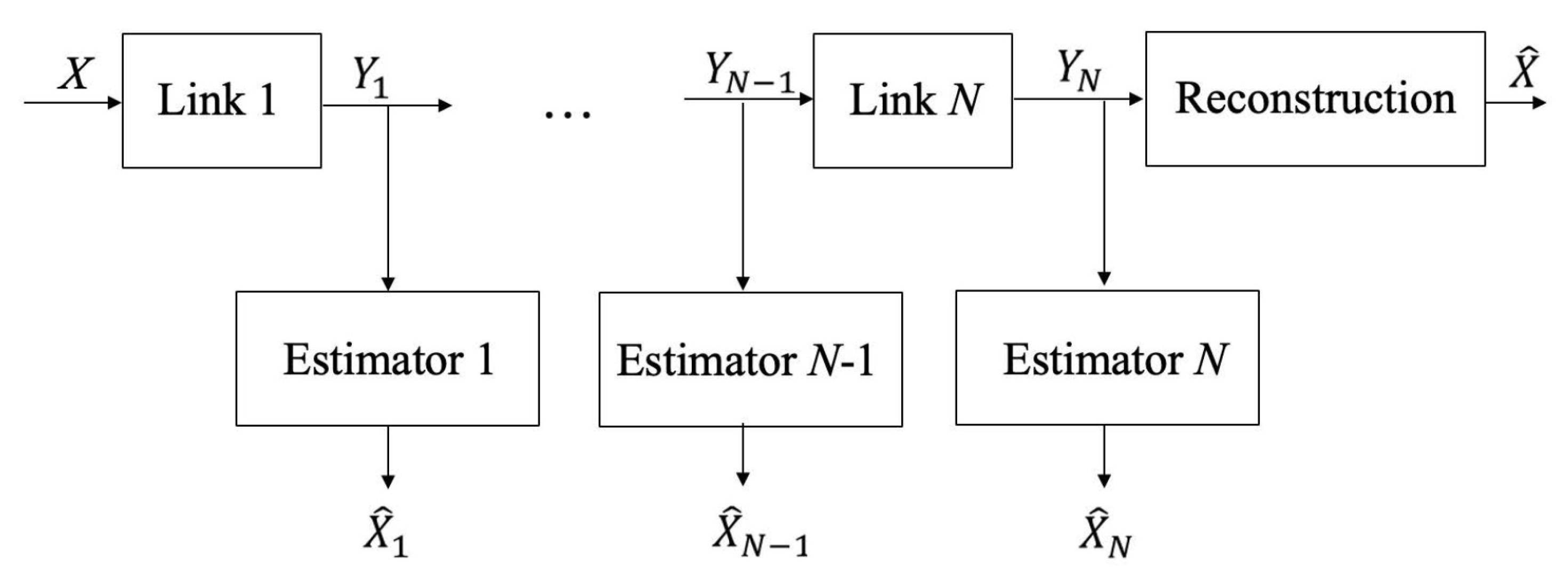 Information 11 00322 g001