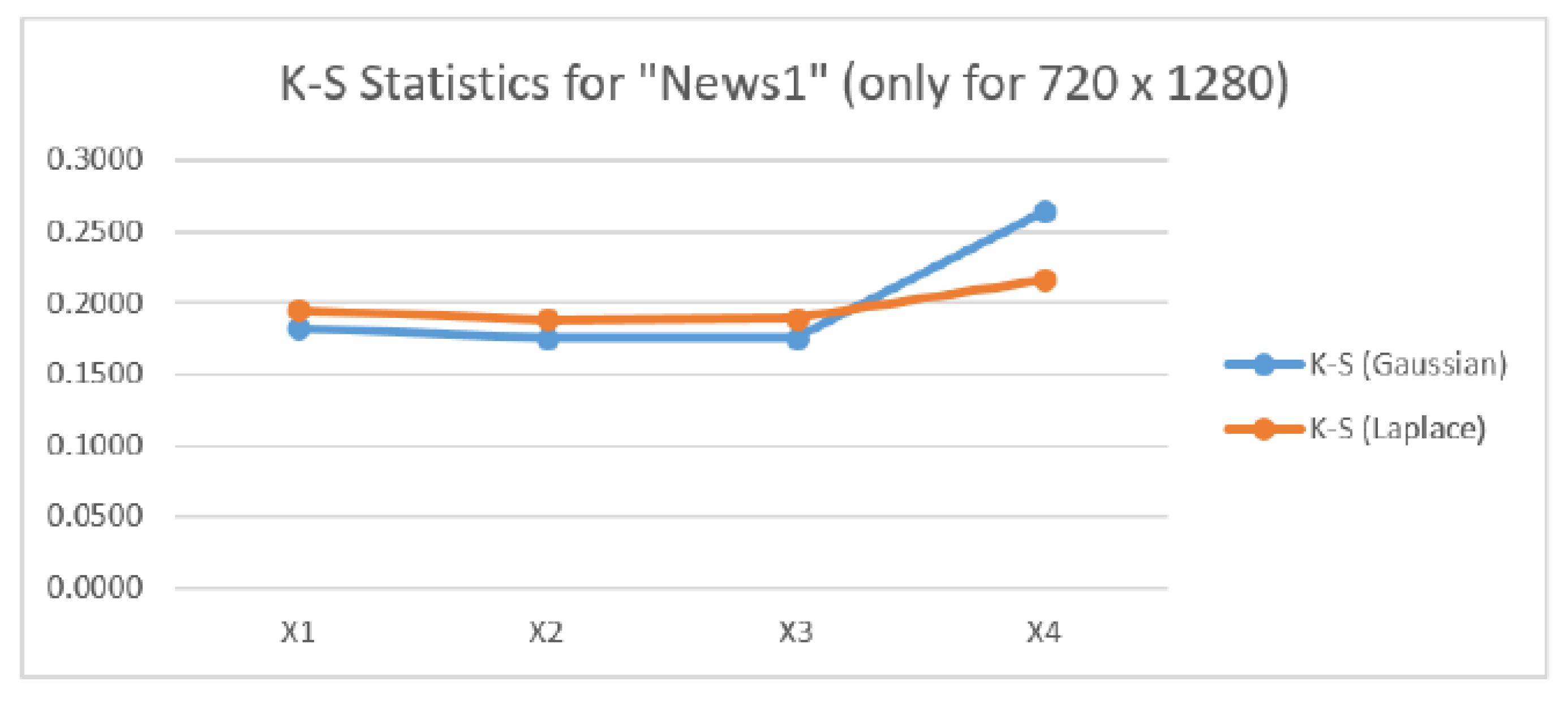 Information 11 00322 g006