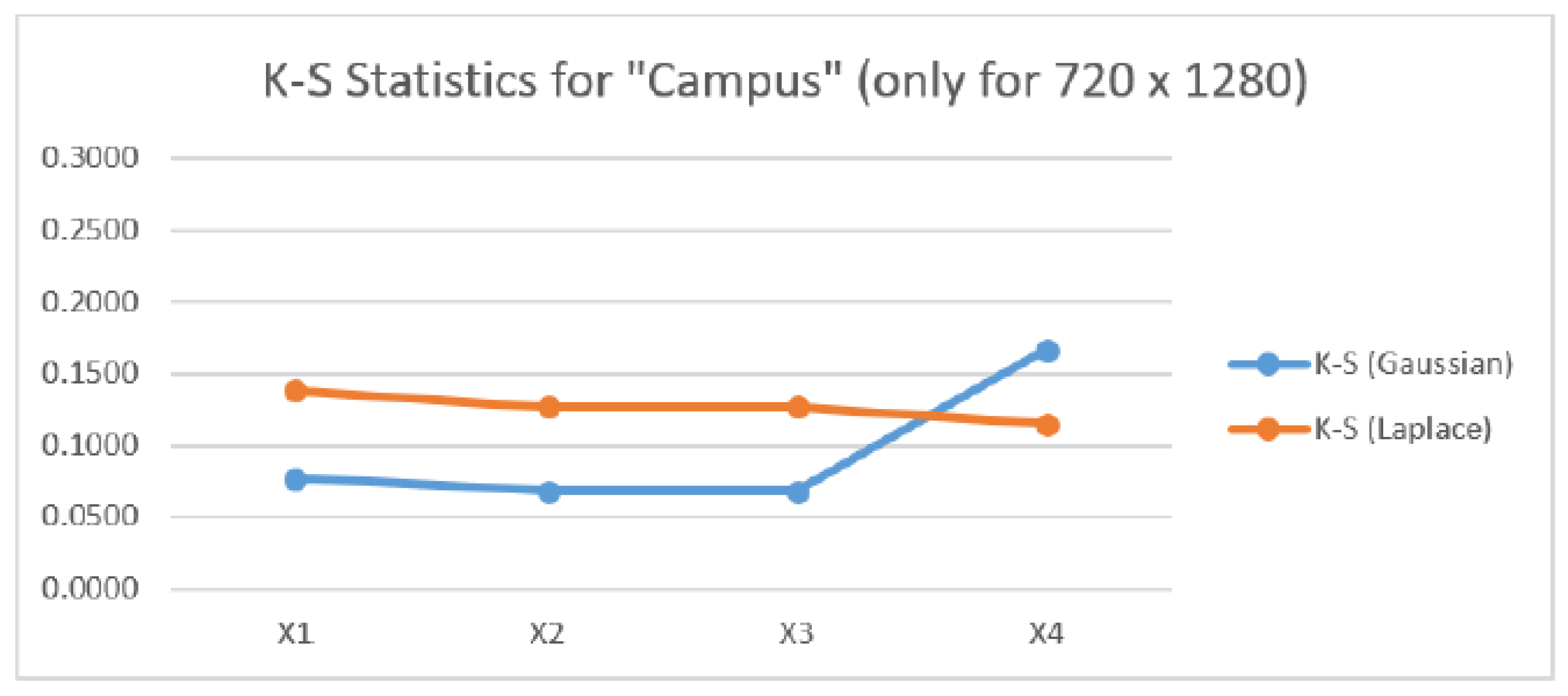 Information 11 00322 g008