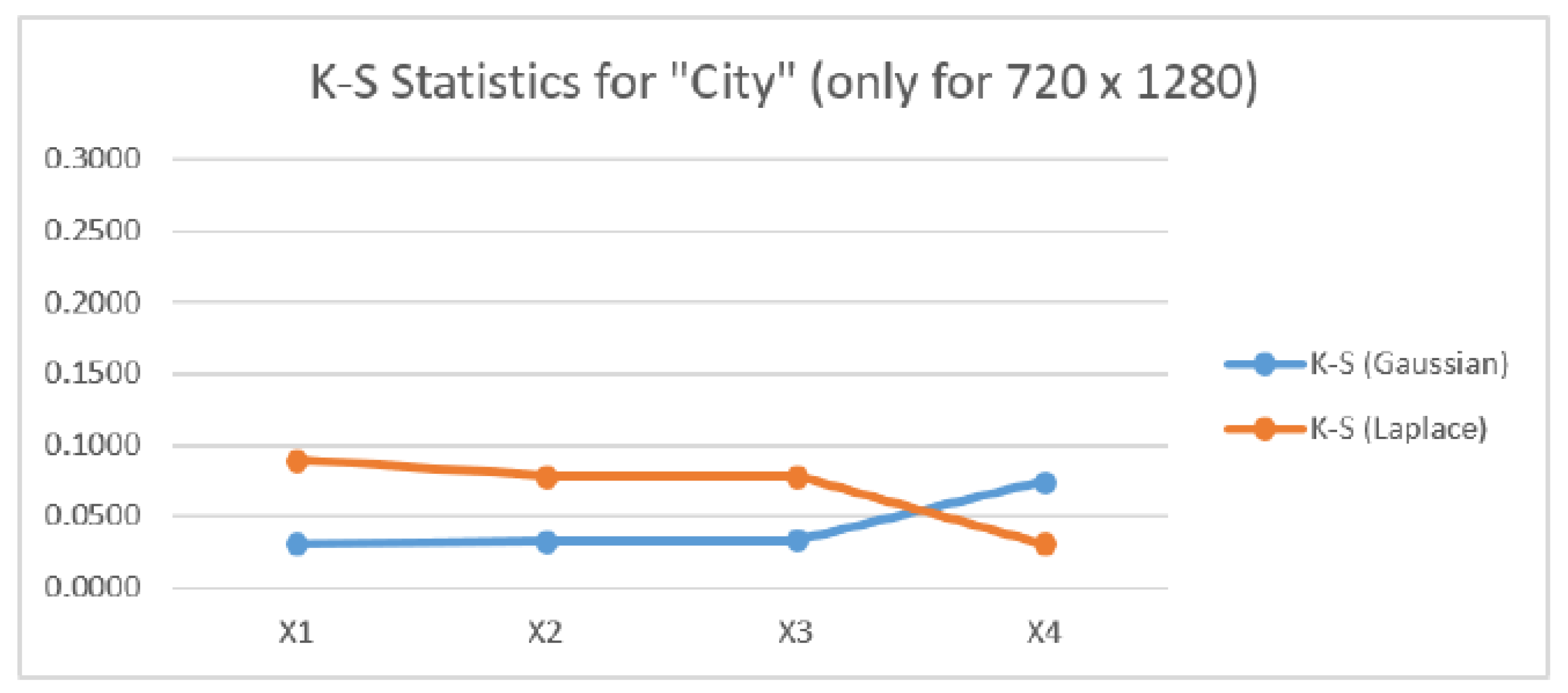 Information 11 00322 g009