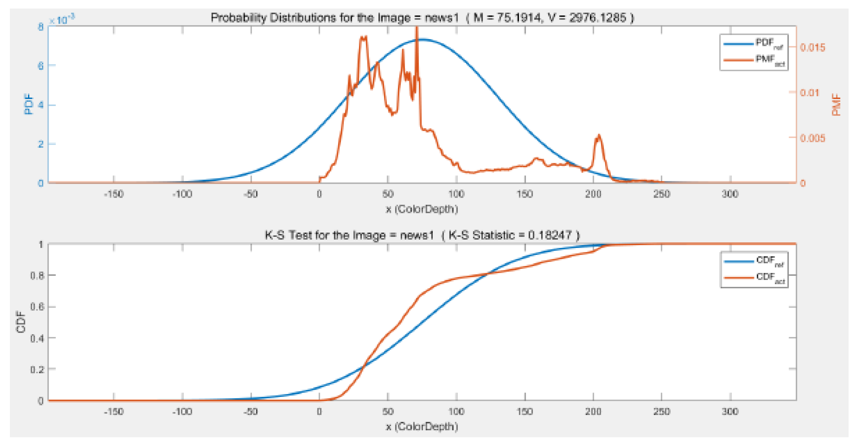 Information 11 00322 g010