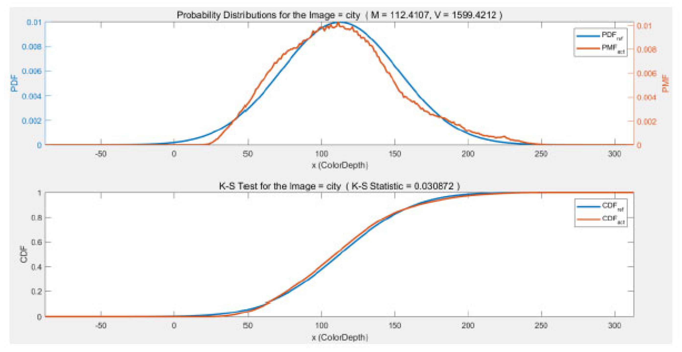 Information 11 00322 g013