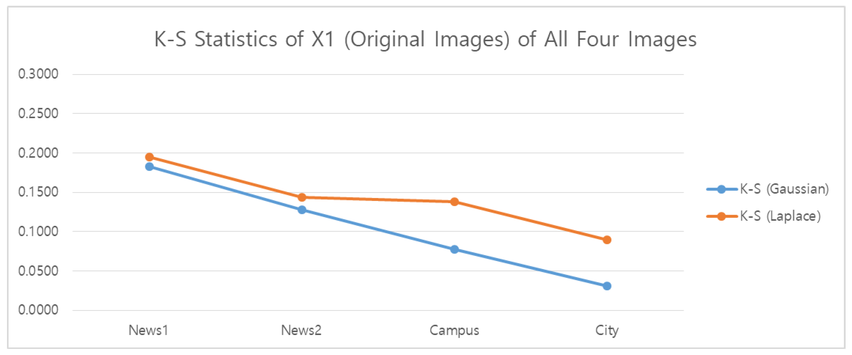 Information 11 00322 g014