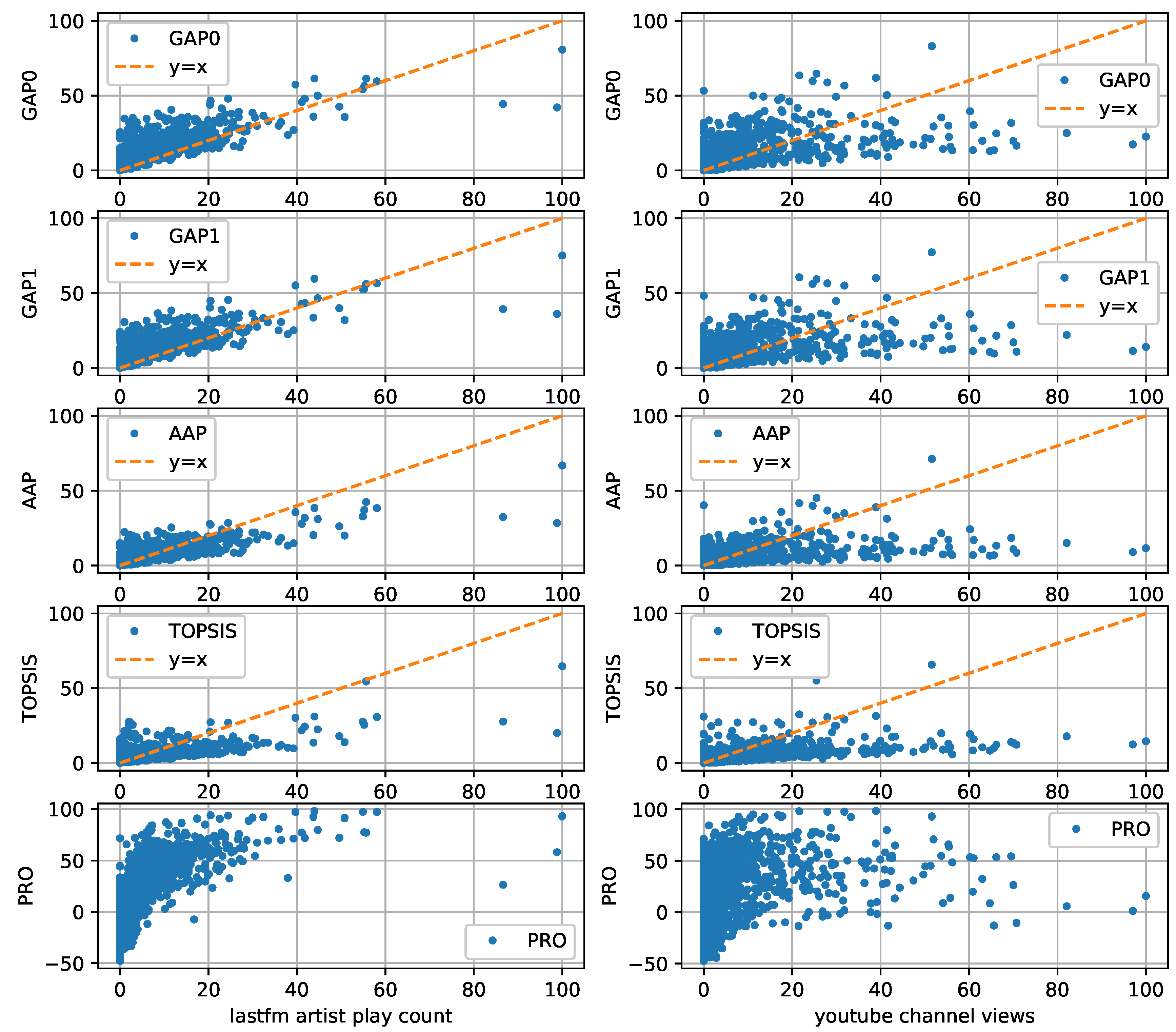 Information 11 00323 g002