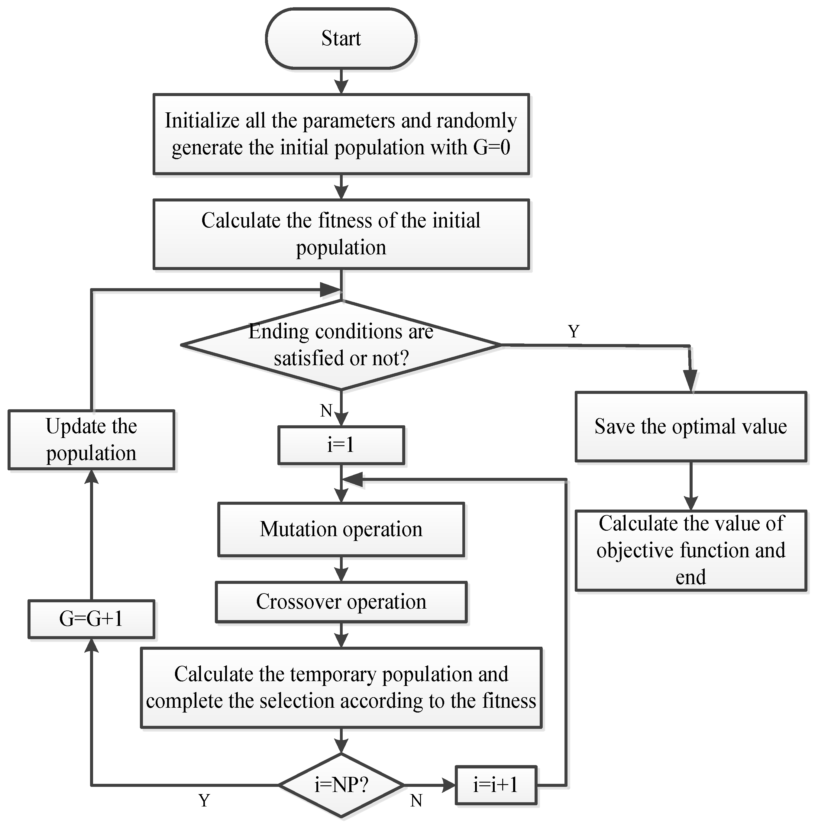 Information 11 00325 g001