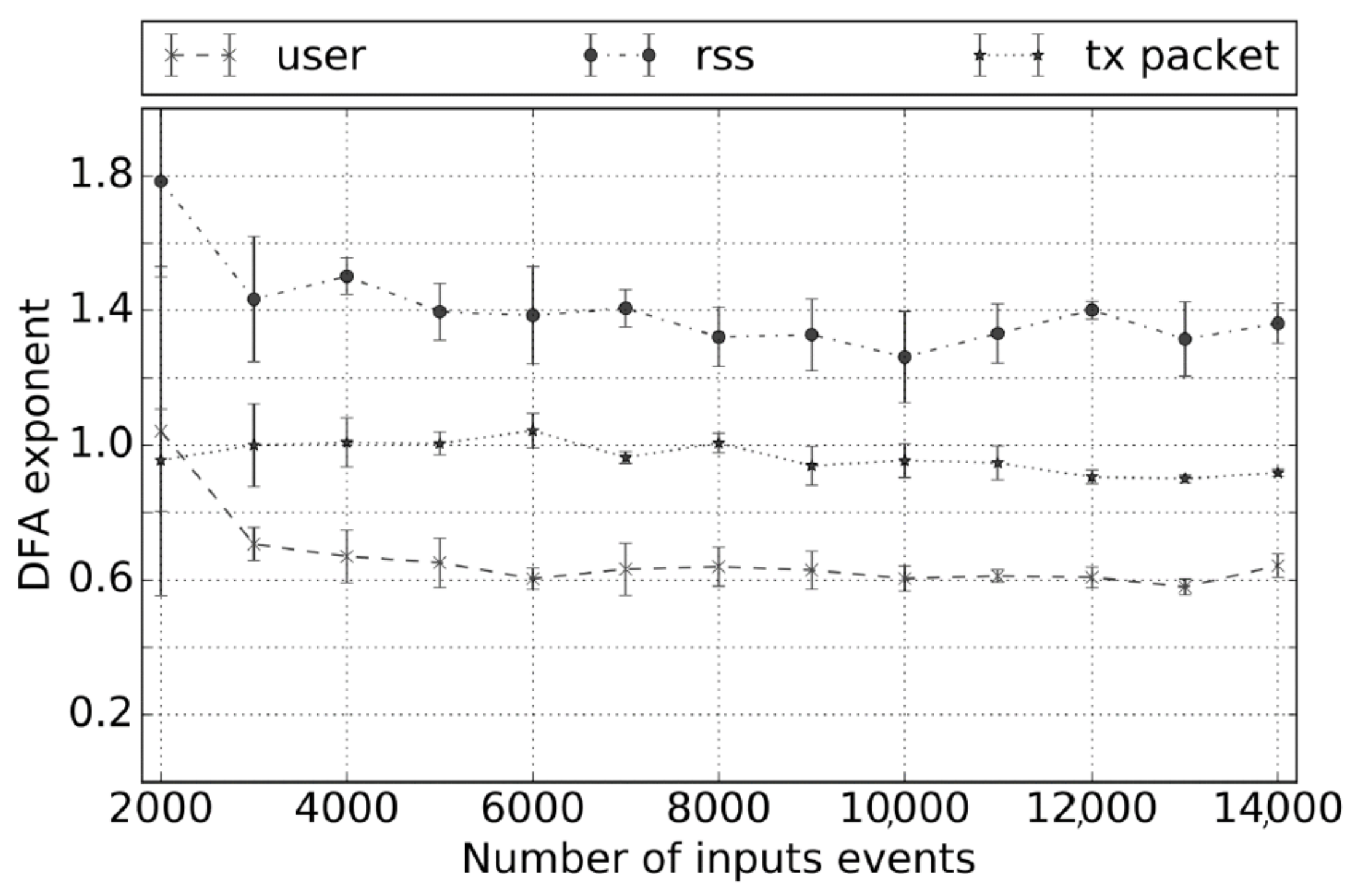 Information 11 00326 g003