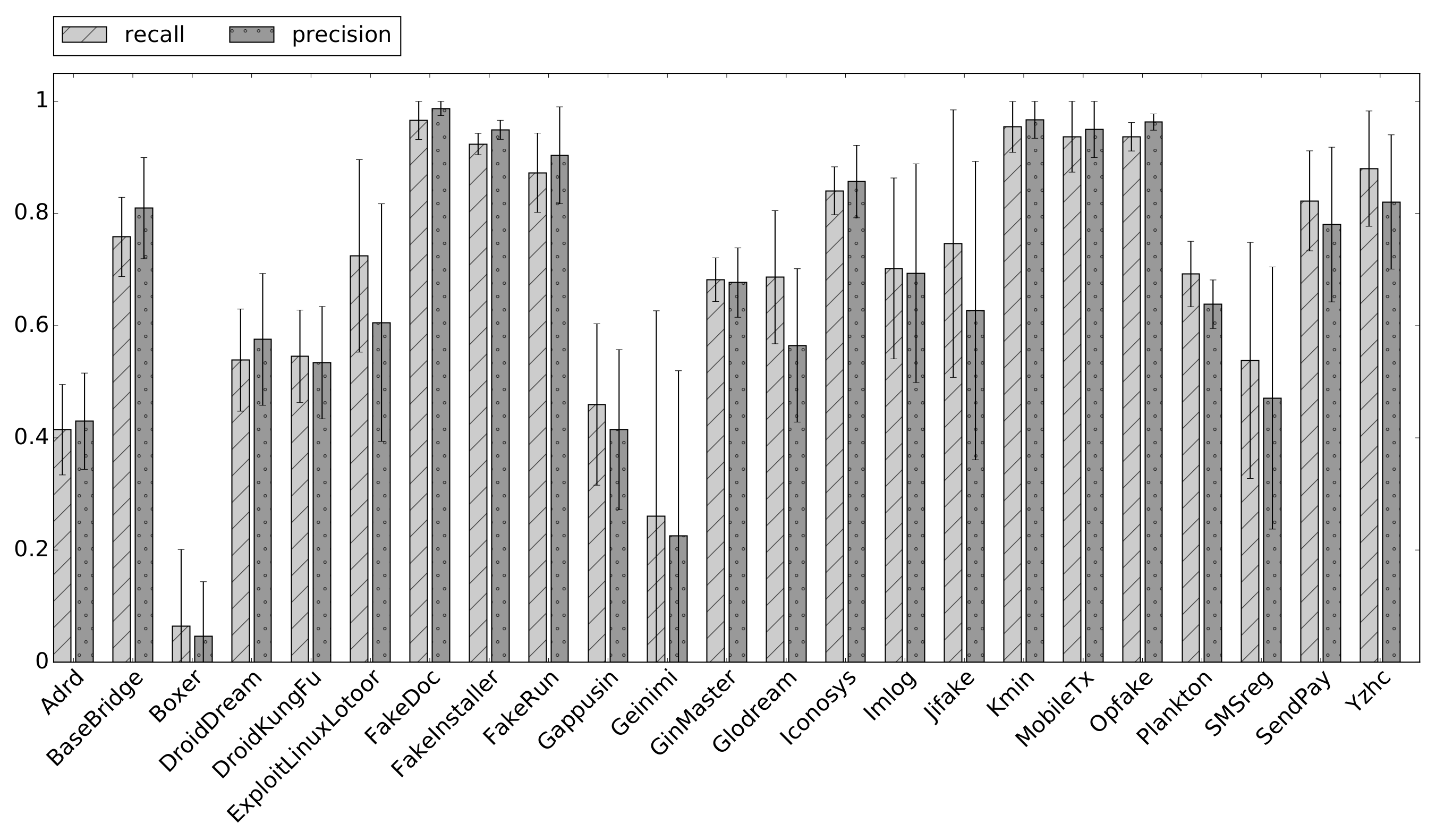 Information 11 00326 g005