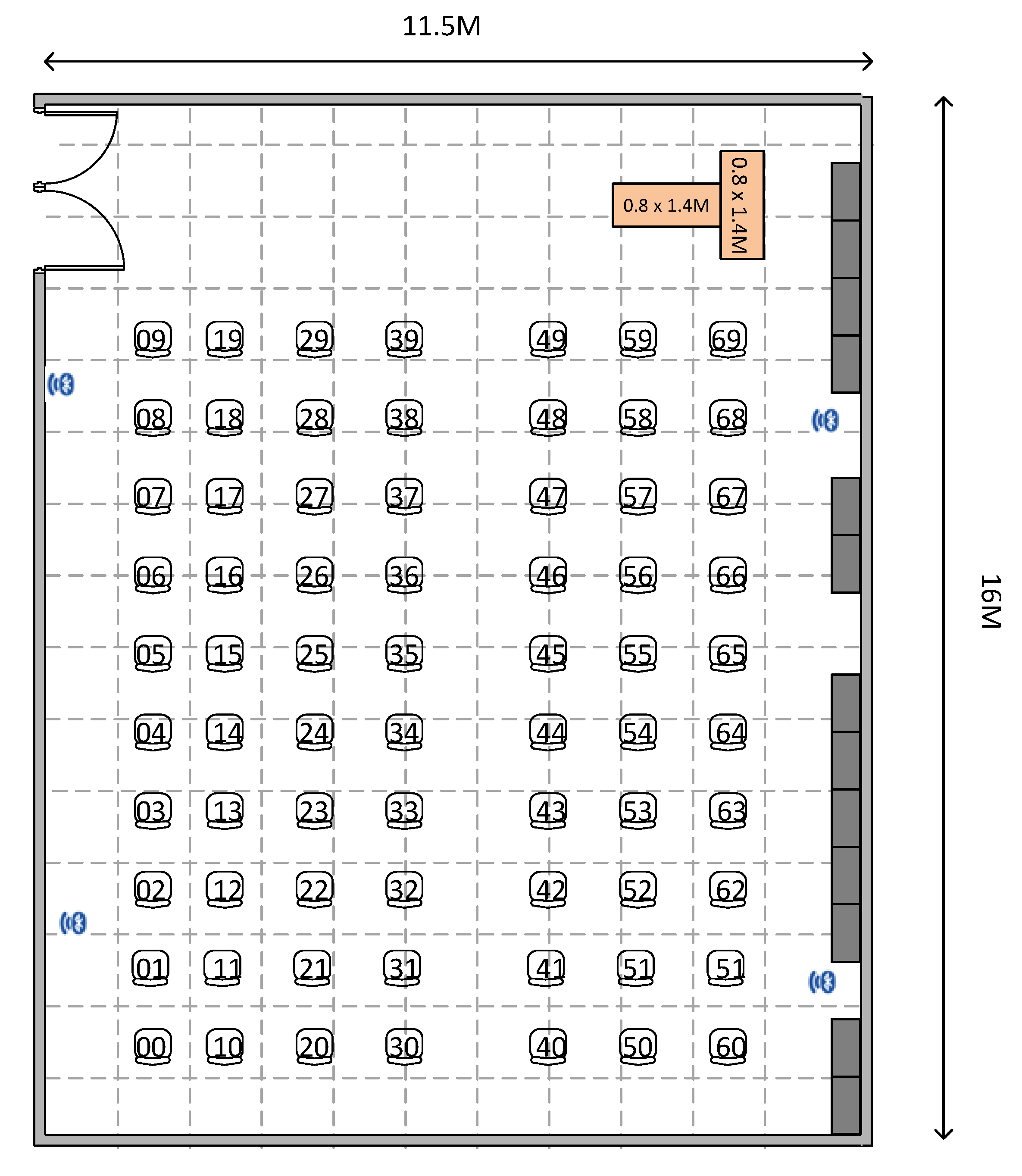 Information 11 00329 g003 Information 11 00329 g003