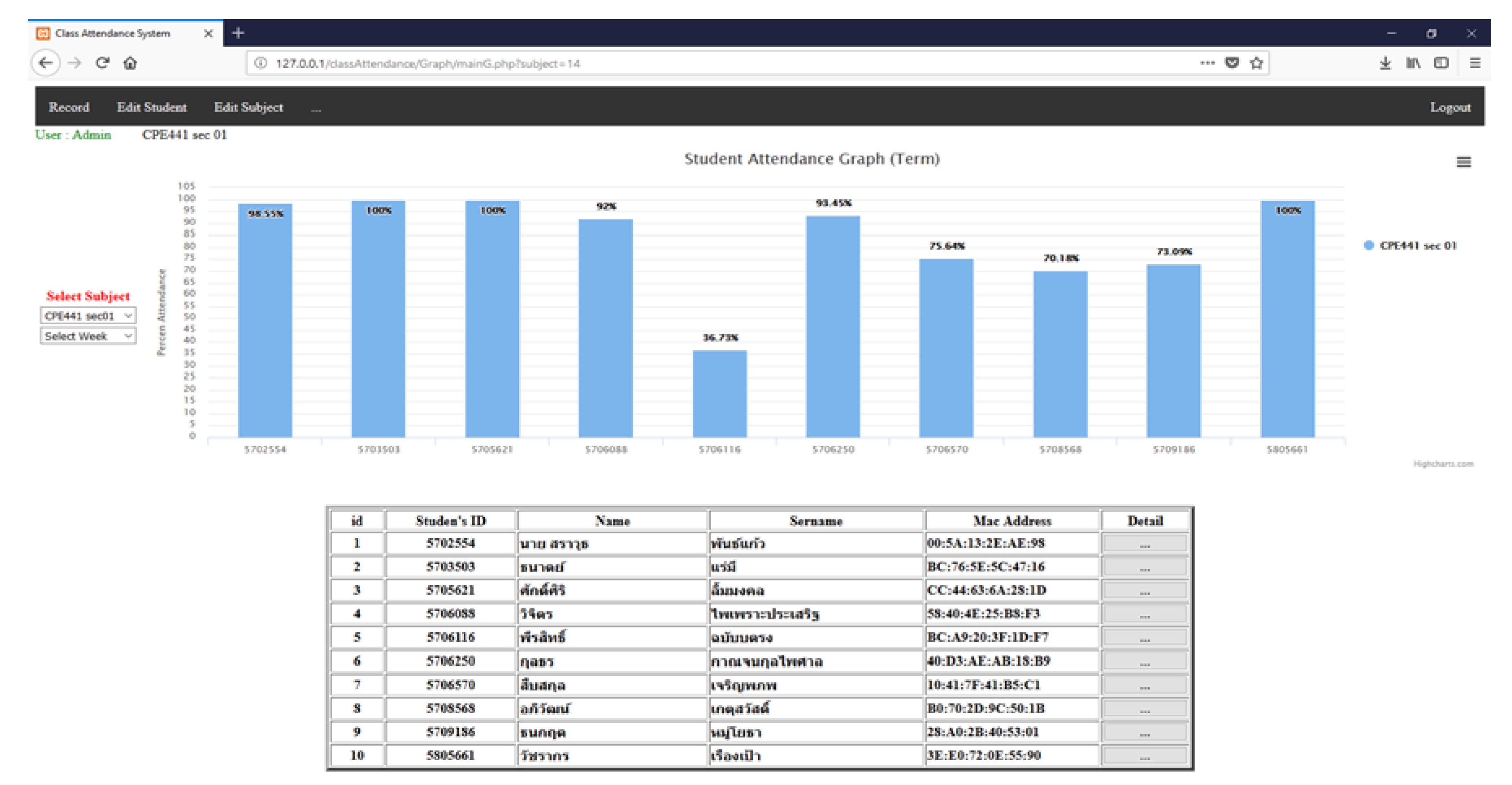 Information 11 00329 g012 Information 11 00329 g012