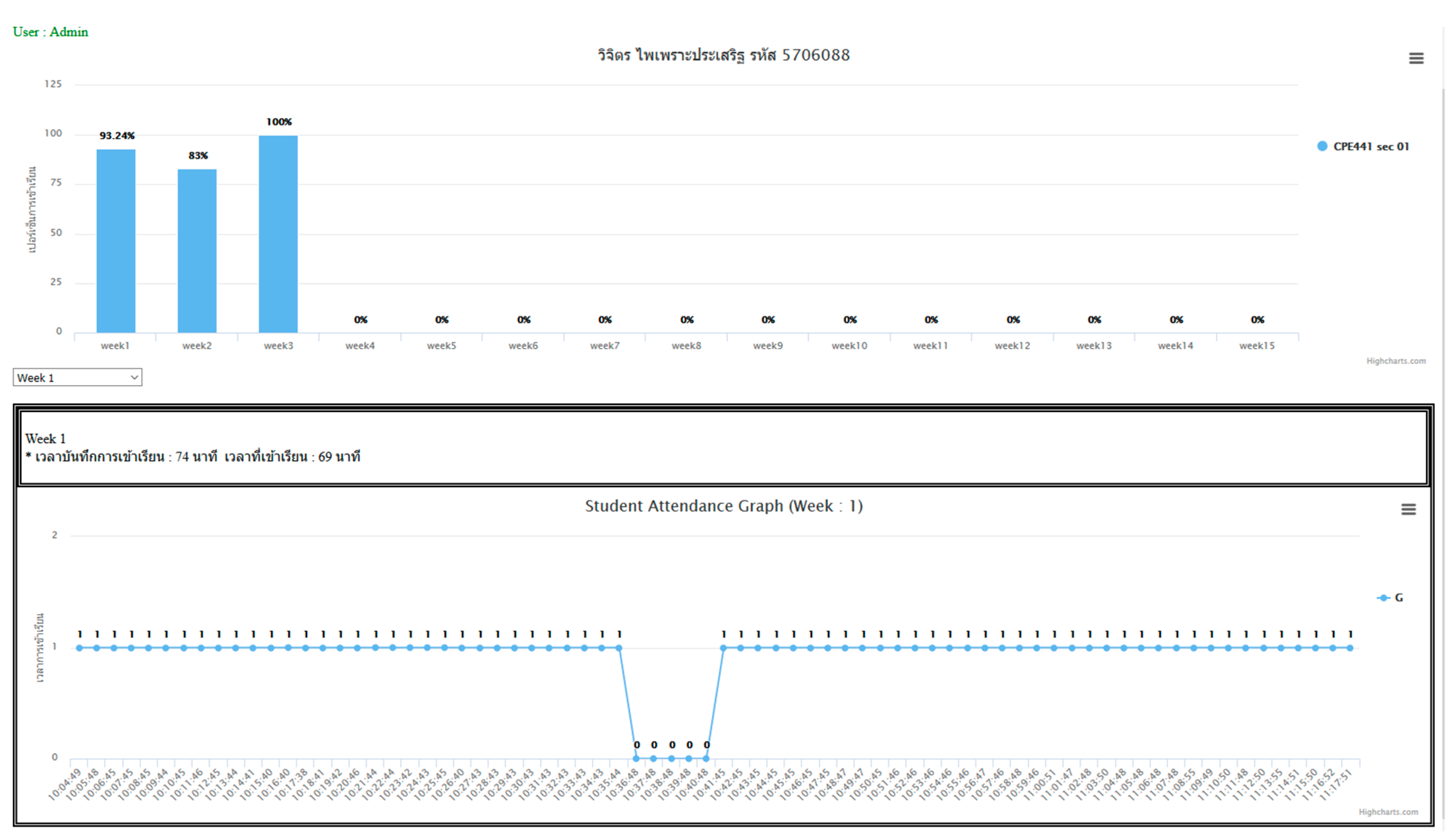 Information 11 00329 g013 Information 11 00329 g013