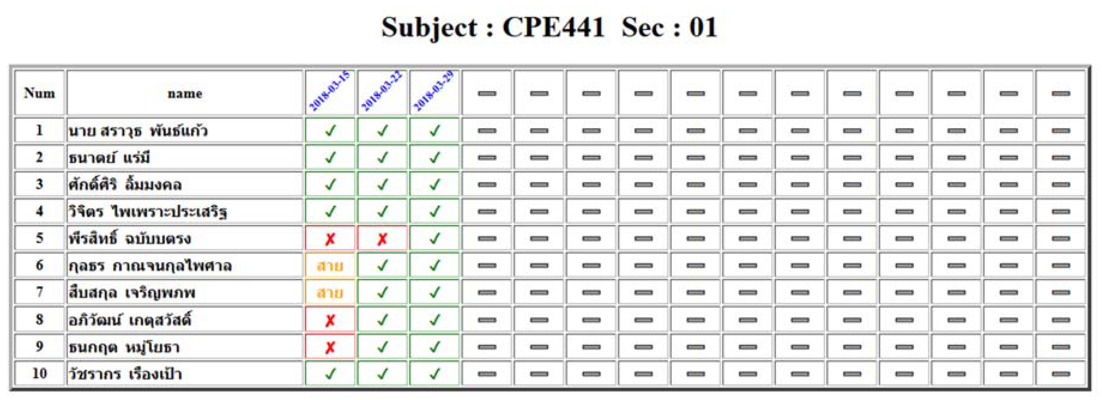 Information 11 00329 g014 Information 11 00329 g014