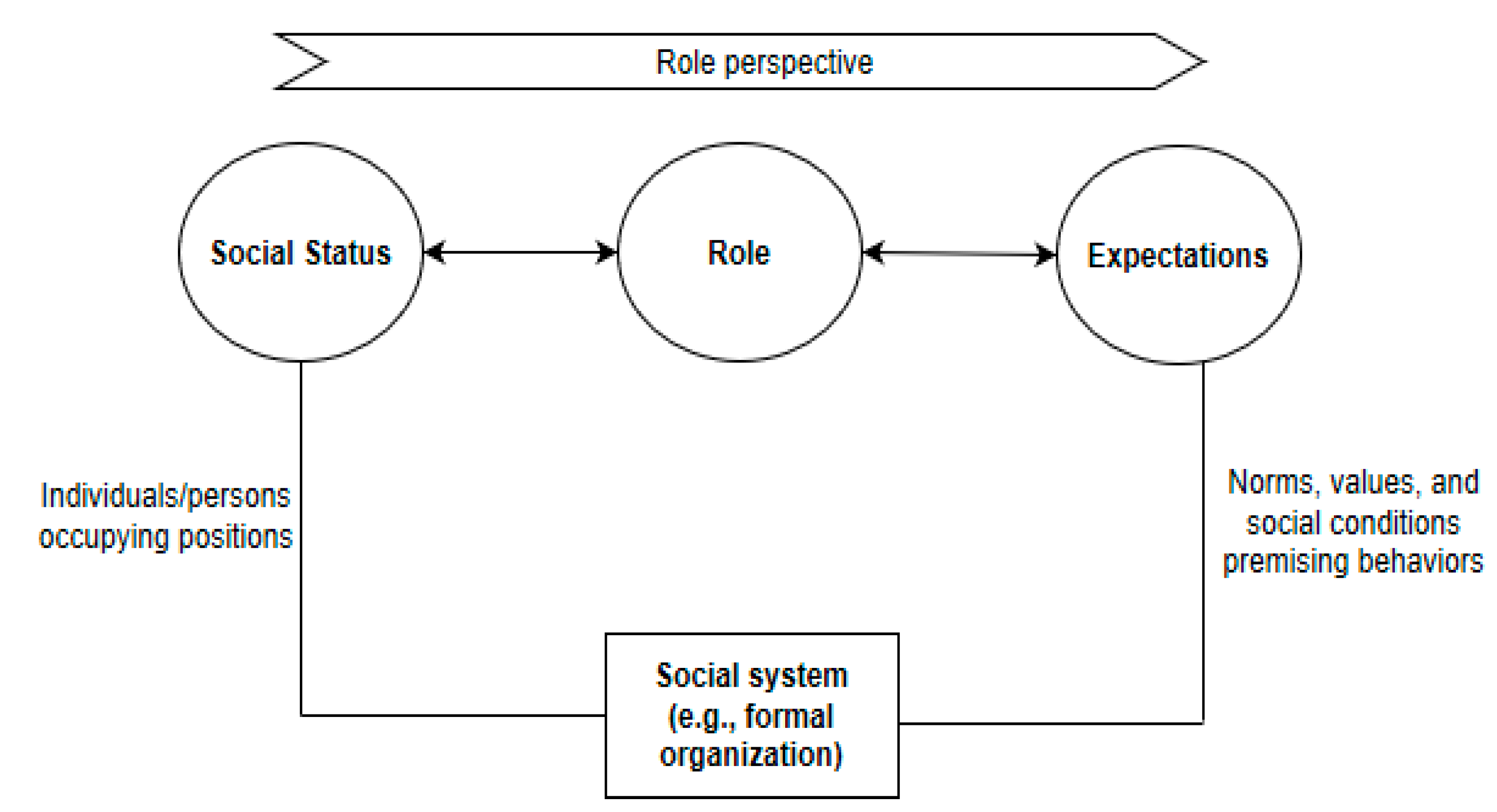Information 11 00334 g002 Information 11 00334 g002