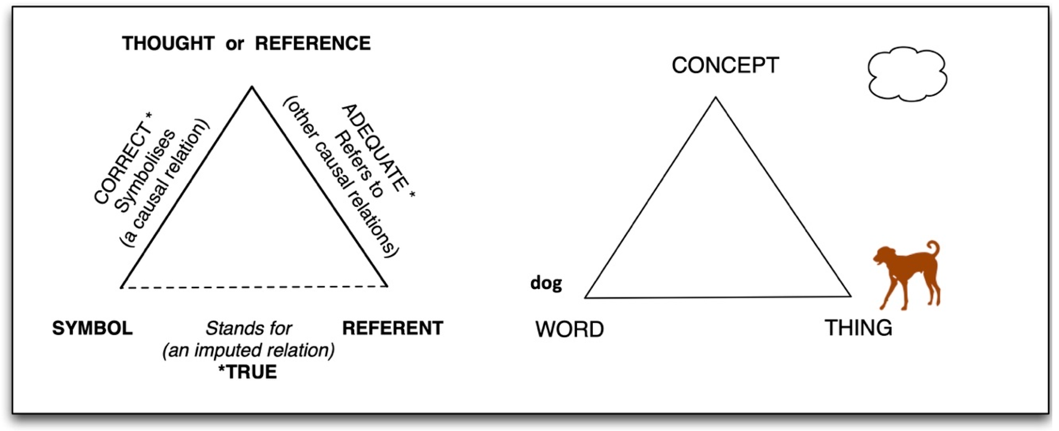 Information 11 00338 g002