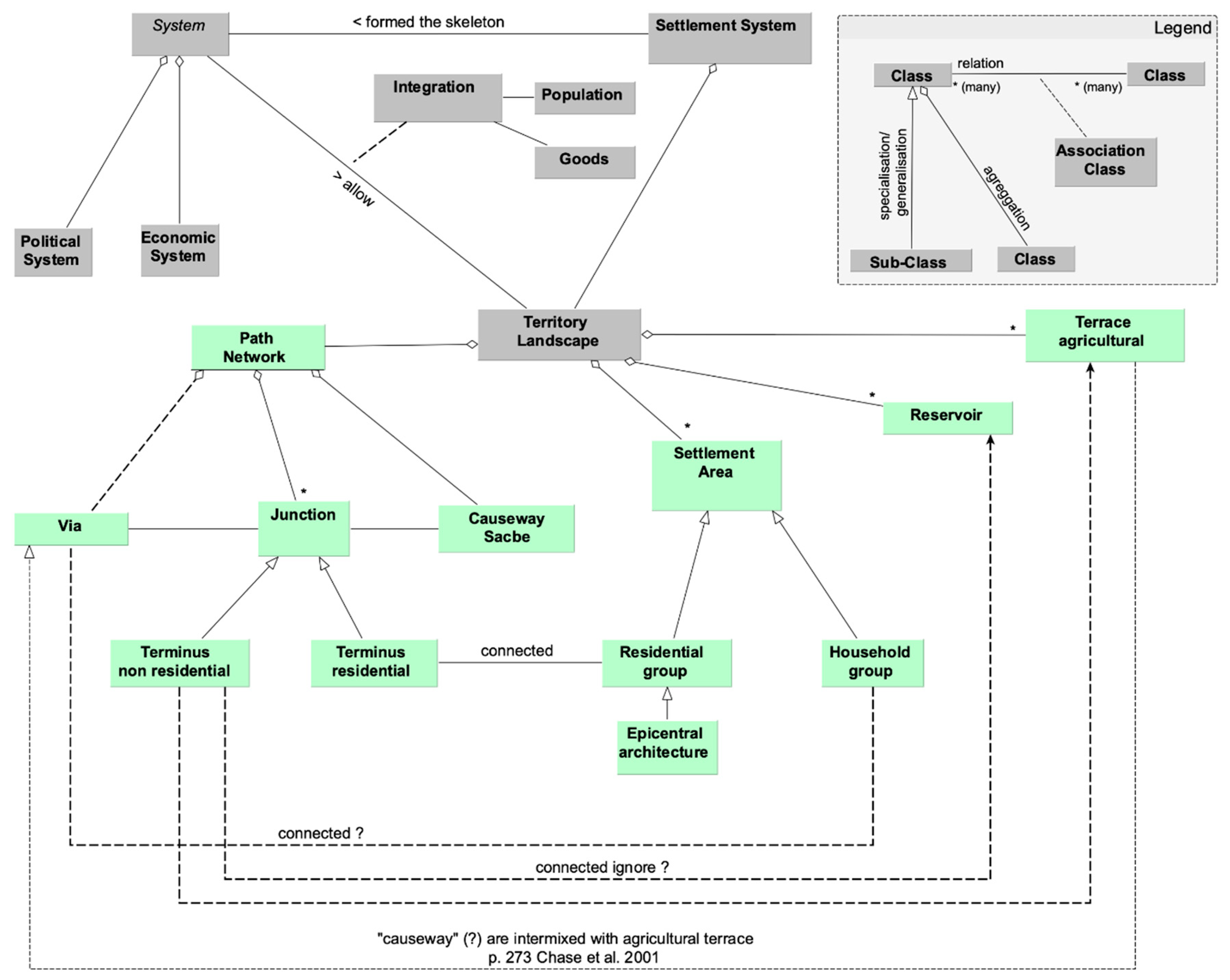 Information 11 00338 g005