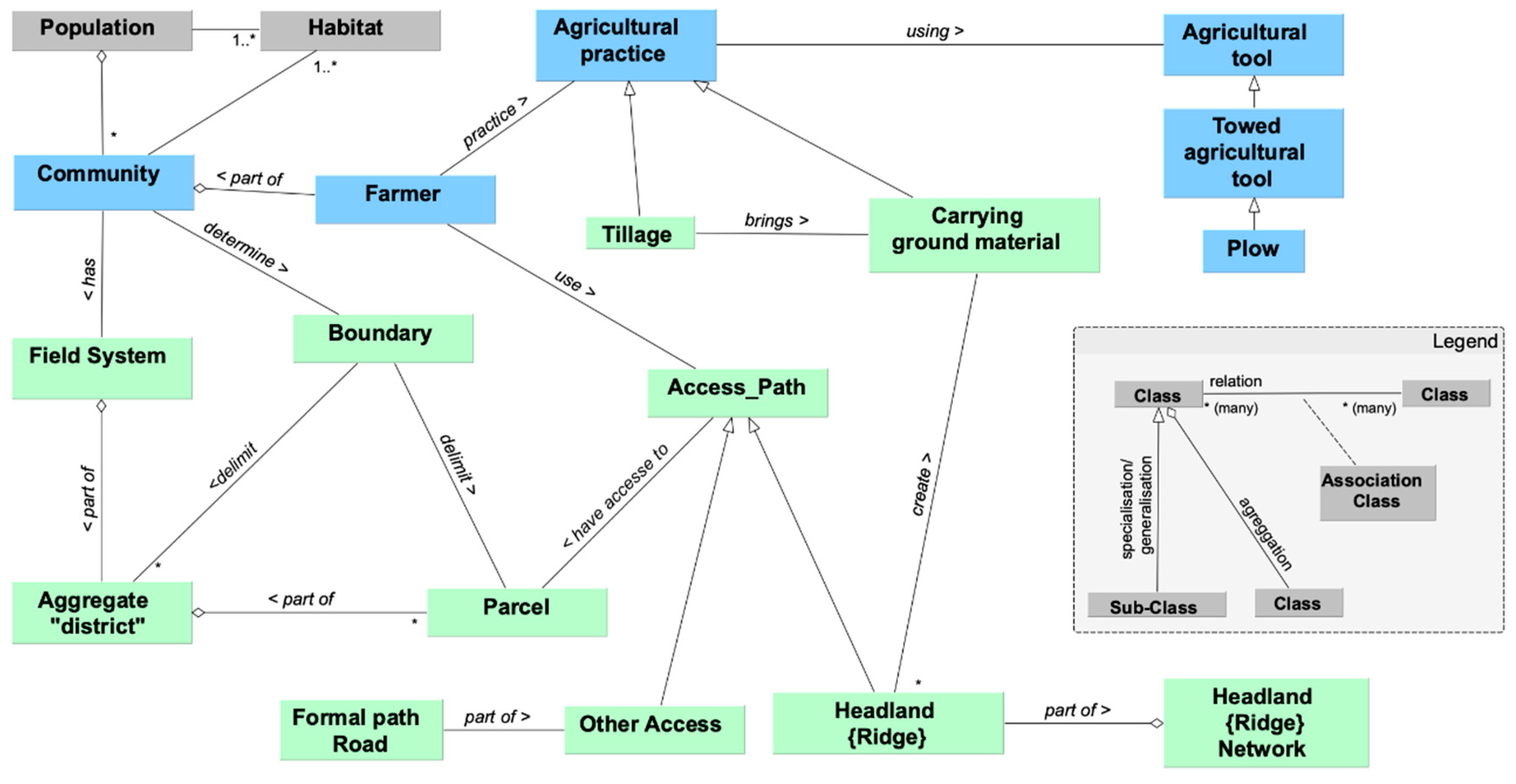 Information 11 00338 g008