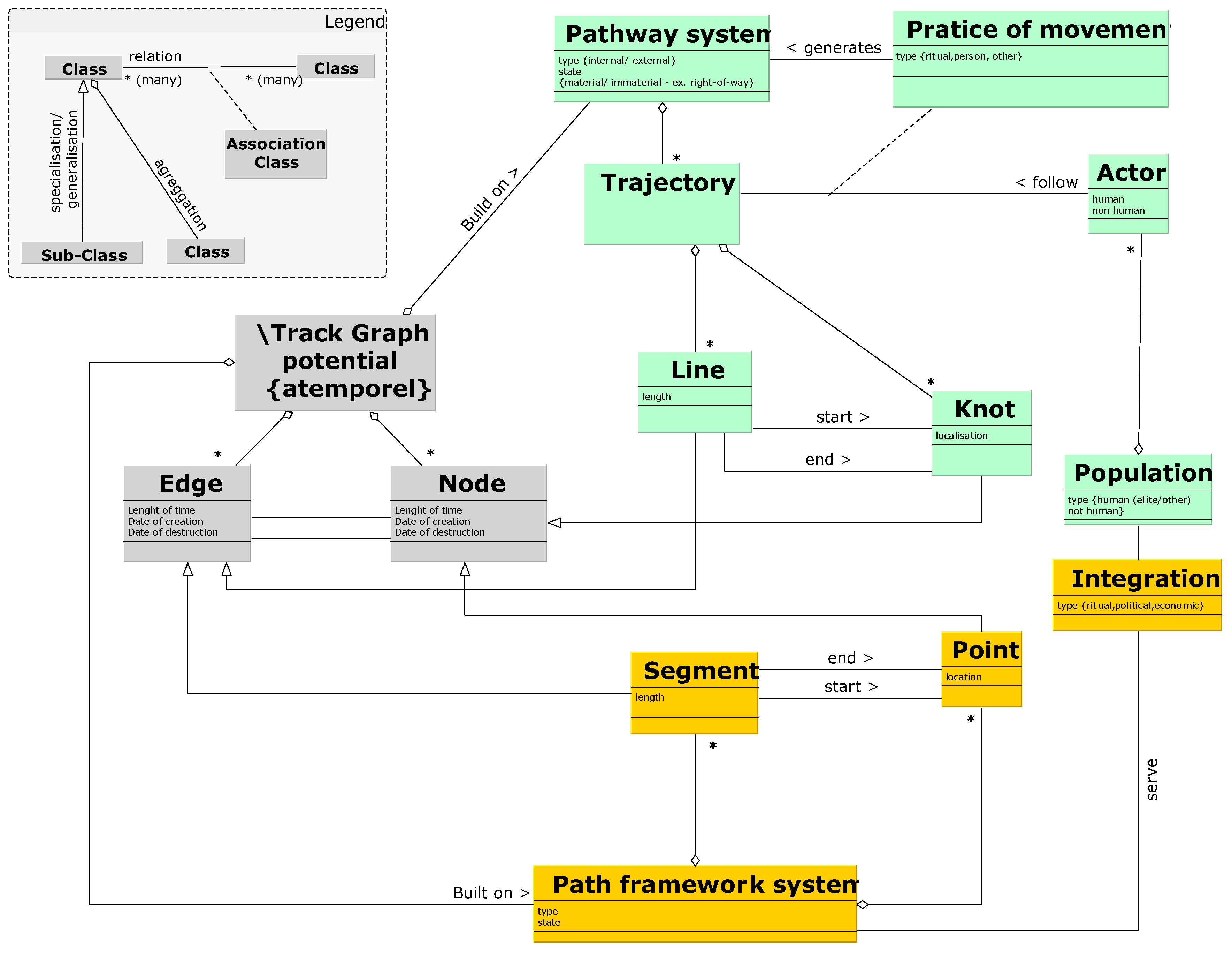 Information 11 00338 g012