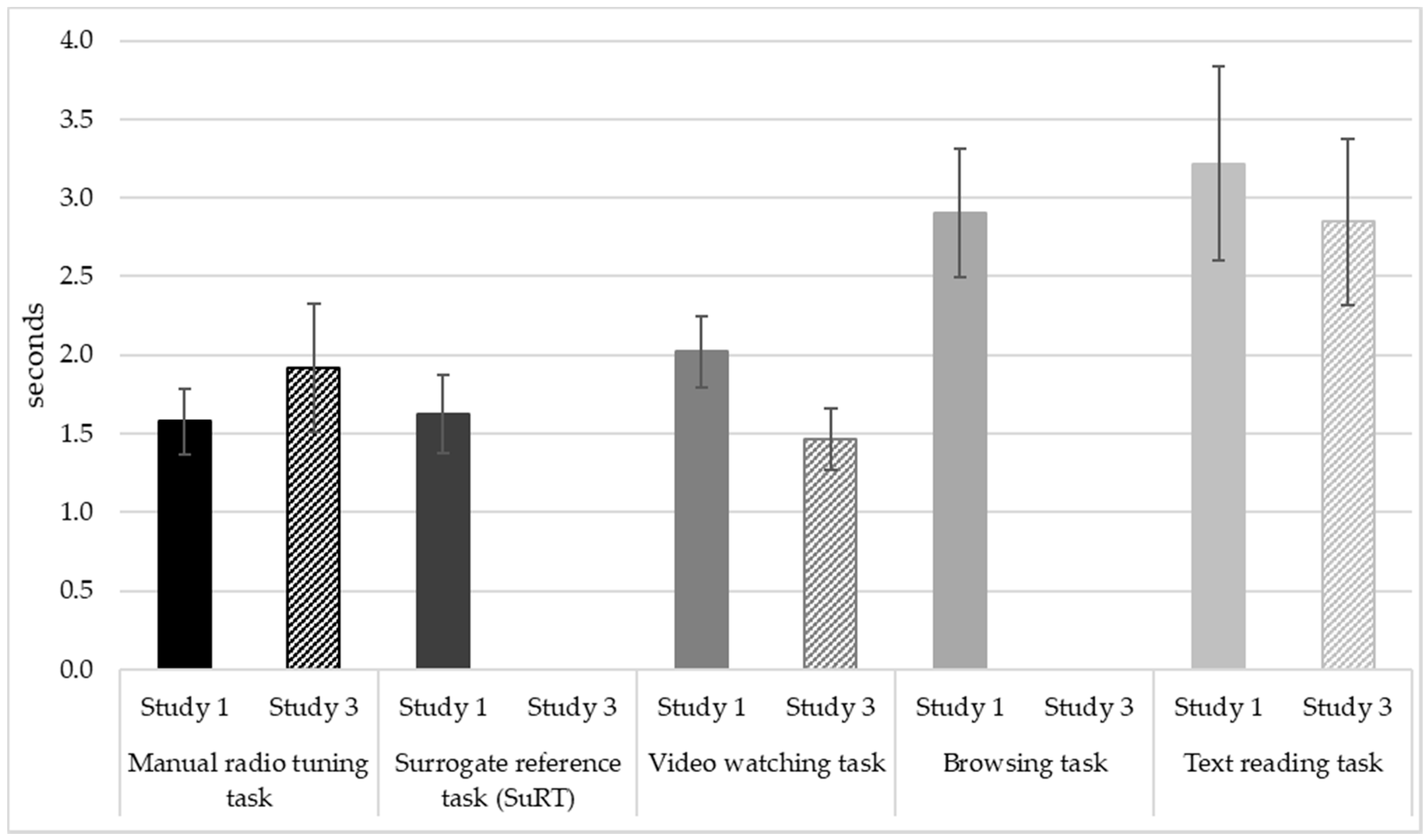 Information 11 00340 g003