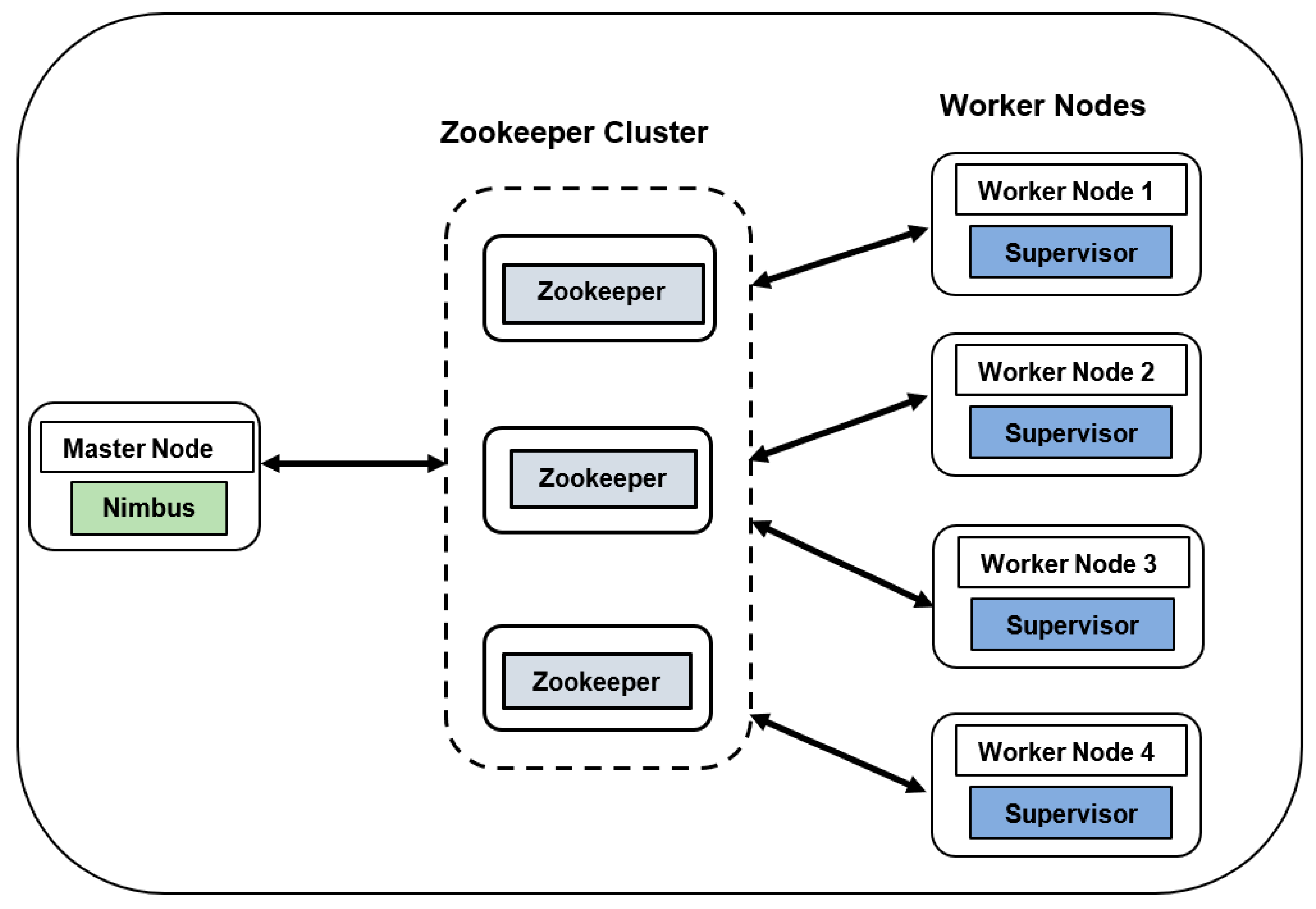 Information 11 00341 g002