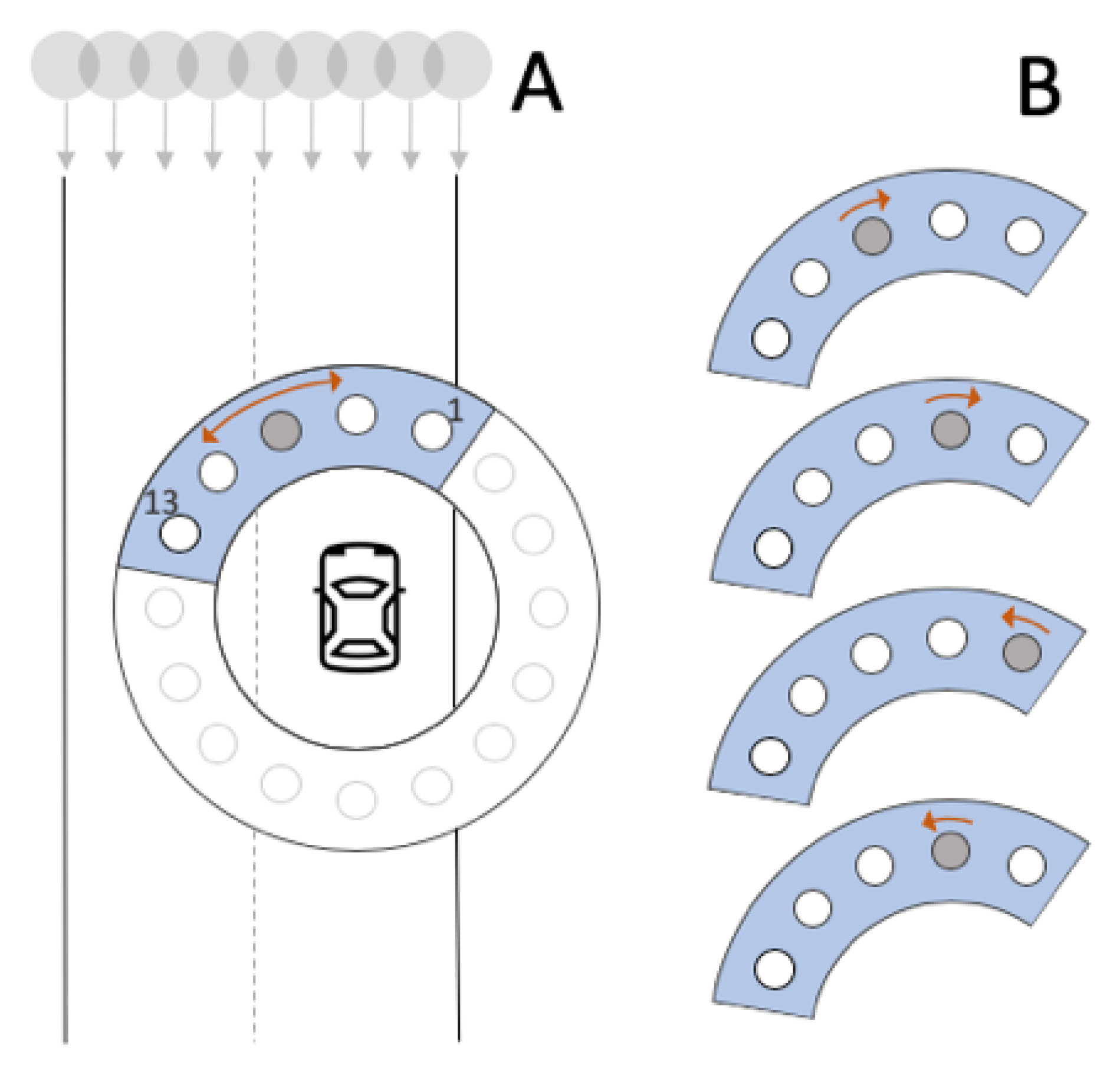 Information 11 00353 g003
