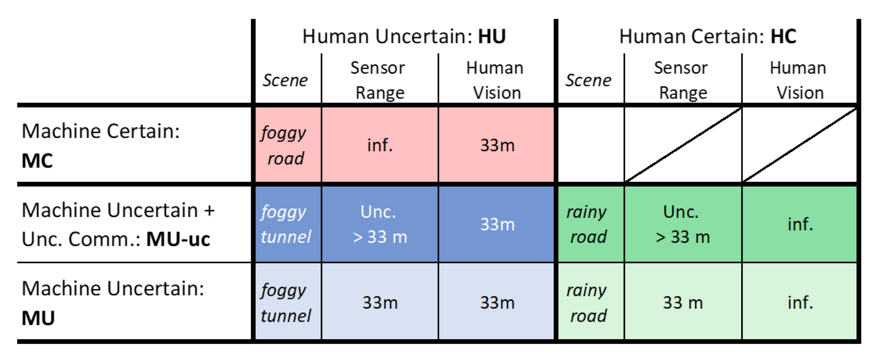 Information 11 00353 g004