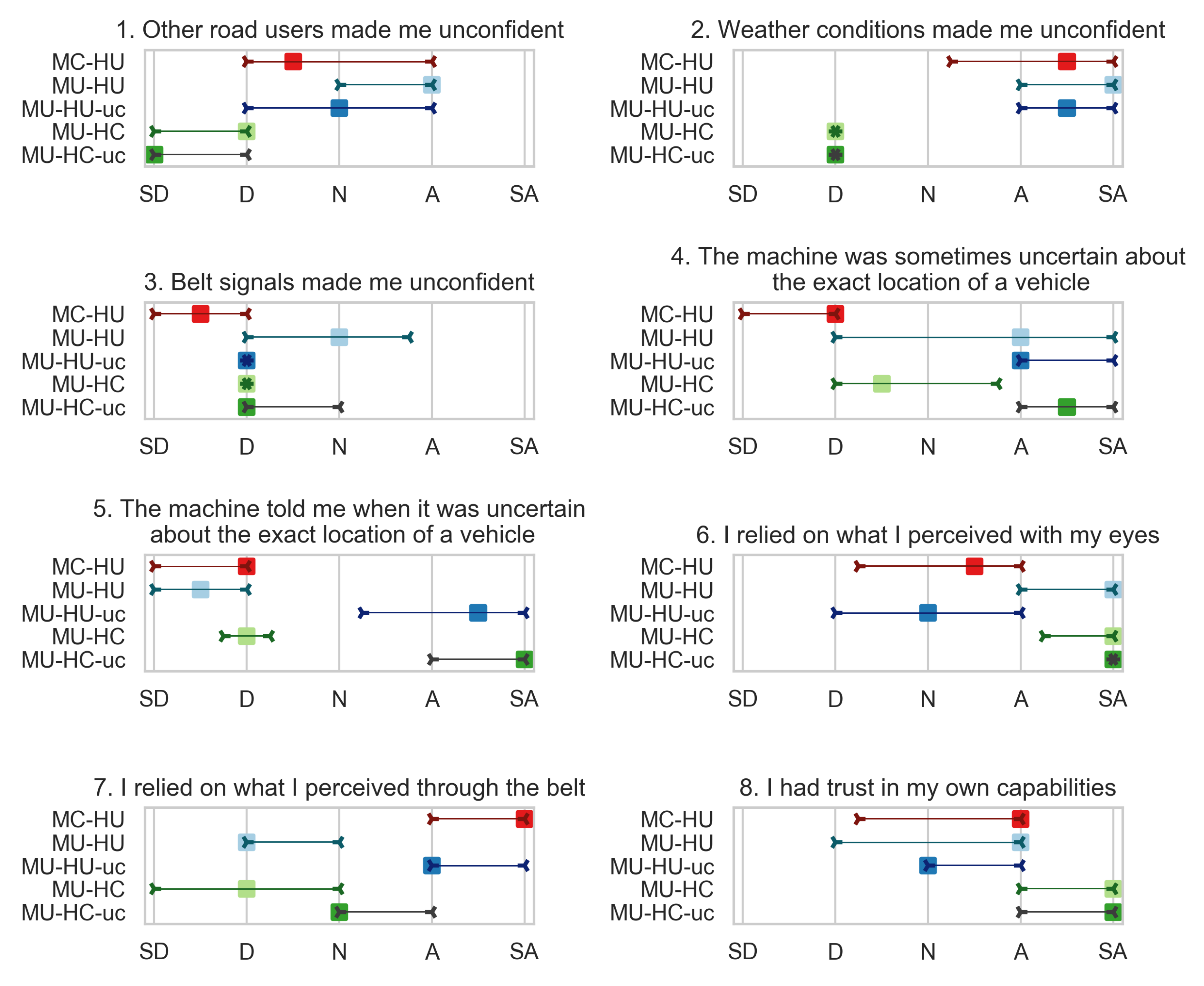 Information 11 00353 g009