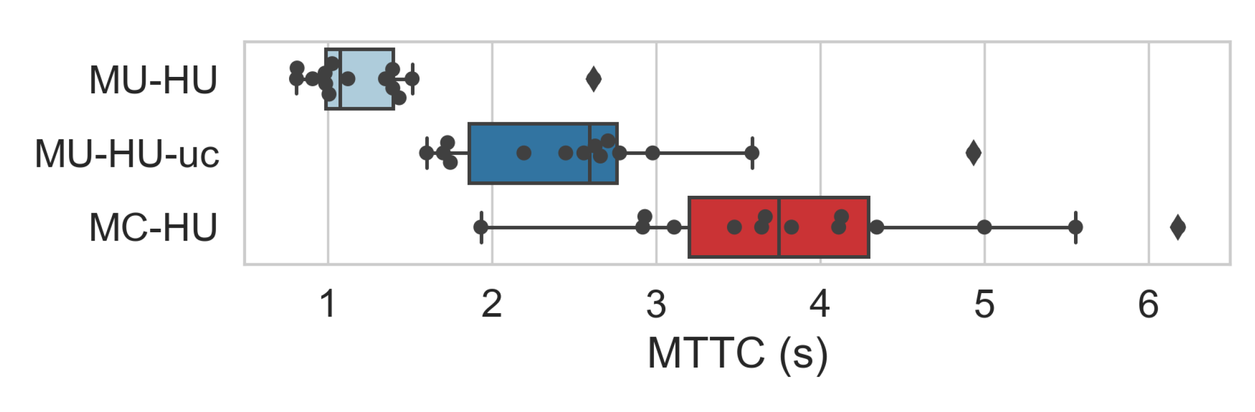 Information 11 00353 g012