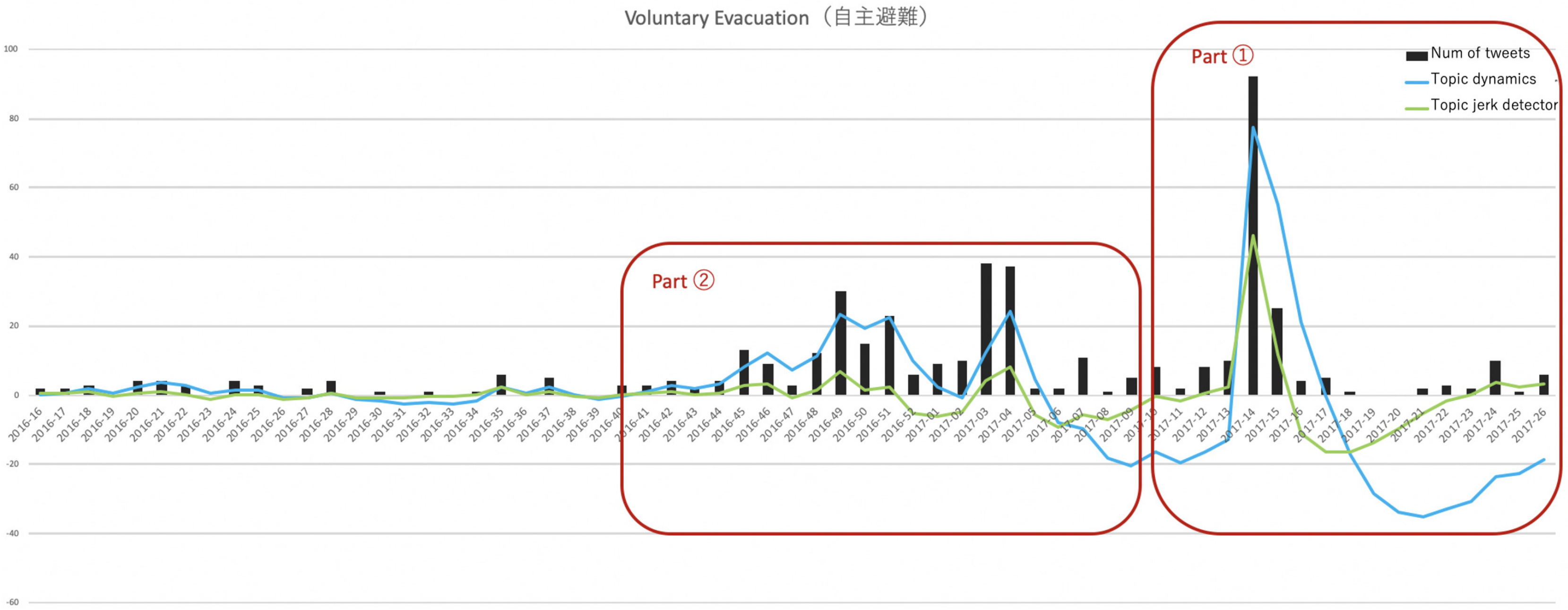 Information 11 00368 g004
