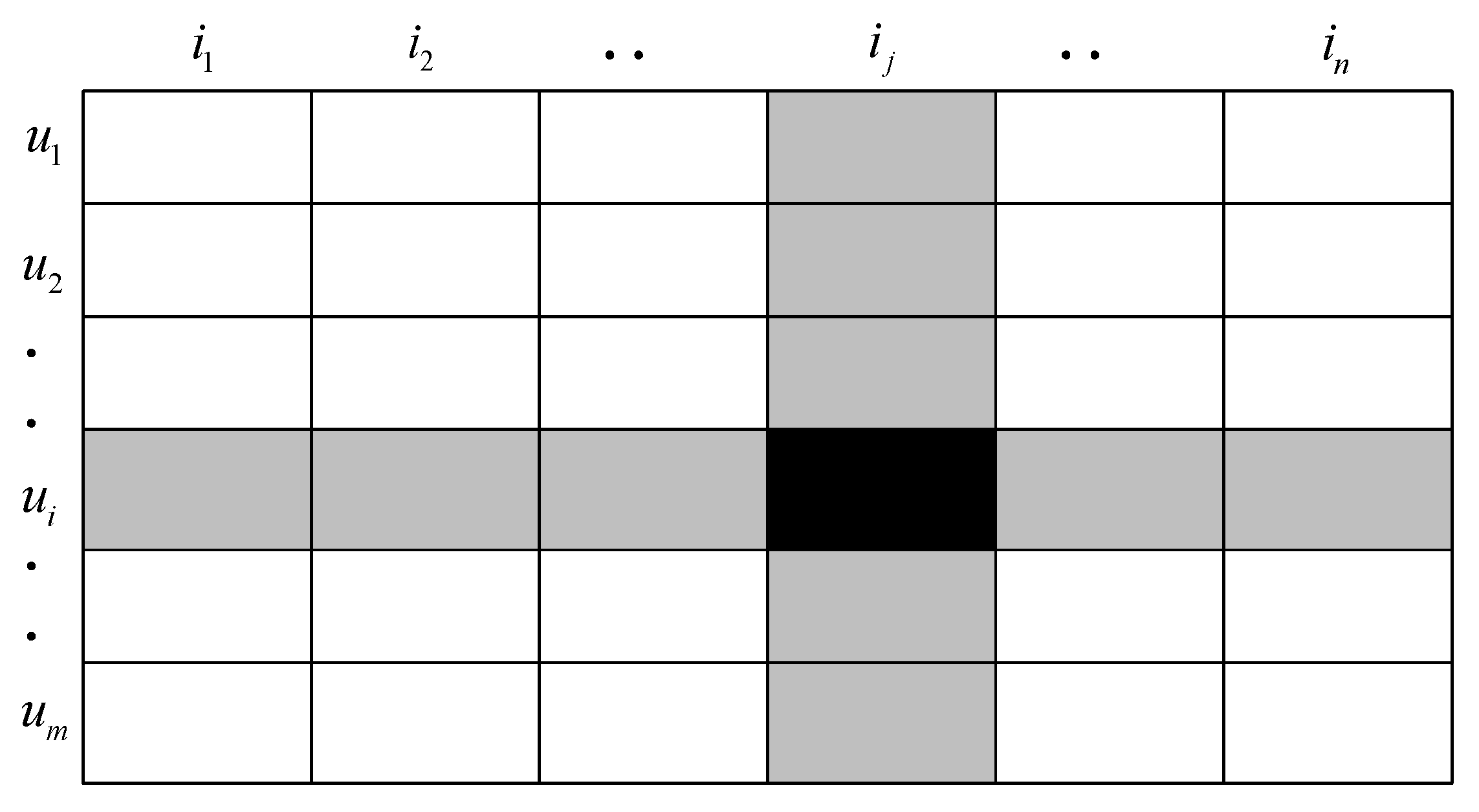 Information 11 00369 g001 Information 11 00369 g001