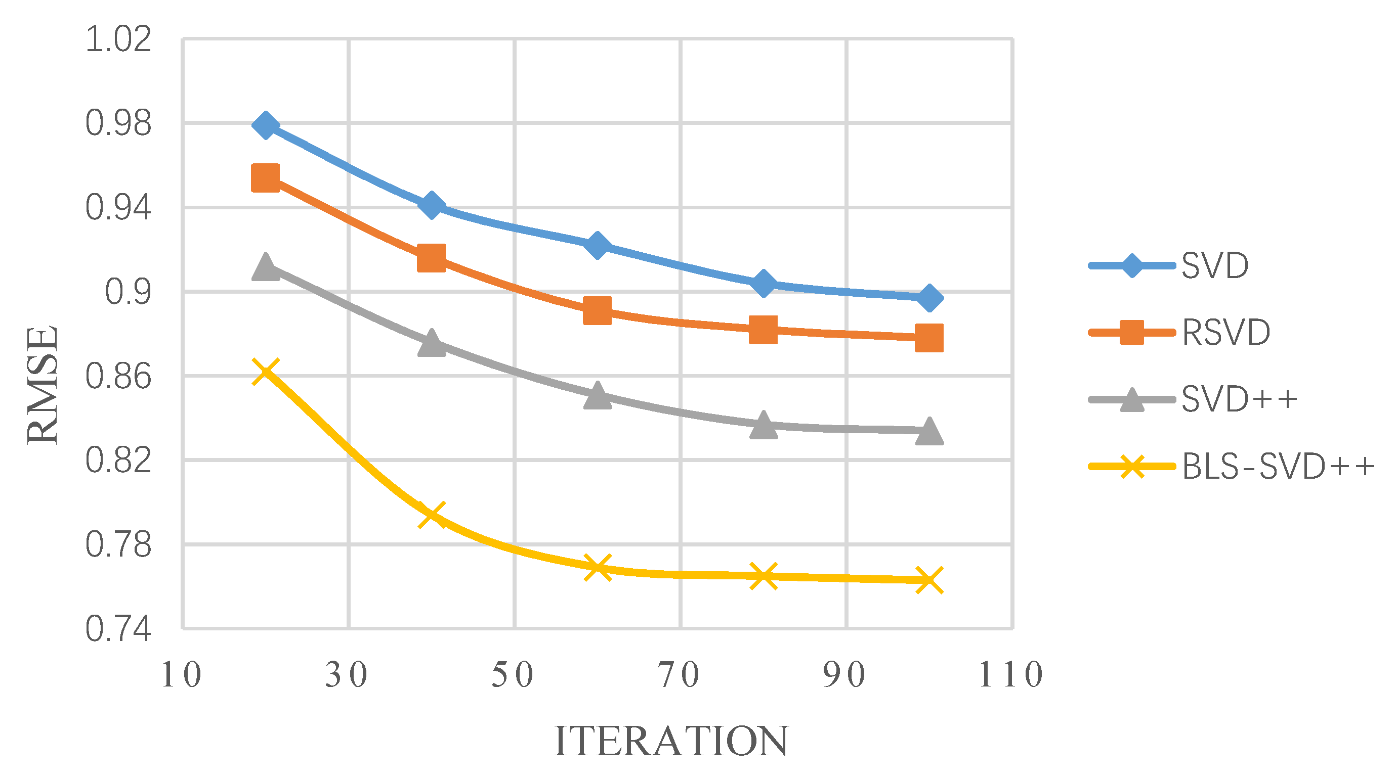 Information 11 00369 g003 Information 11 00369 g003