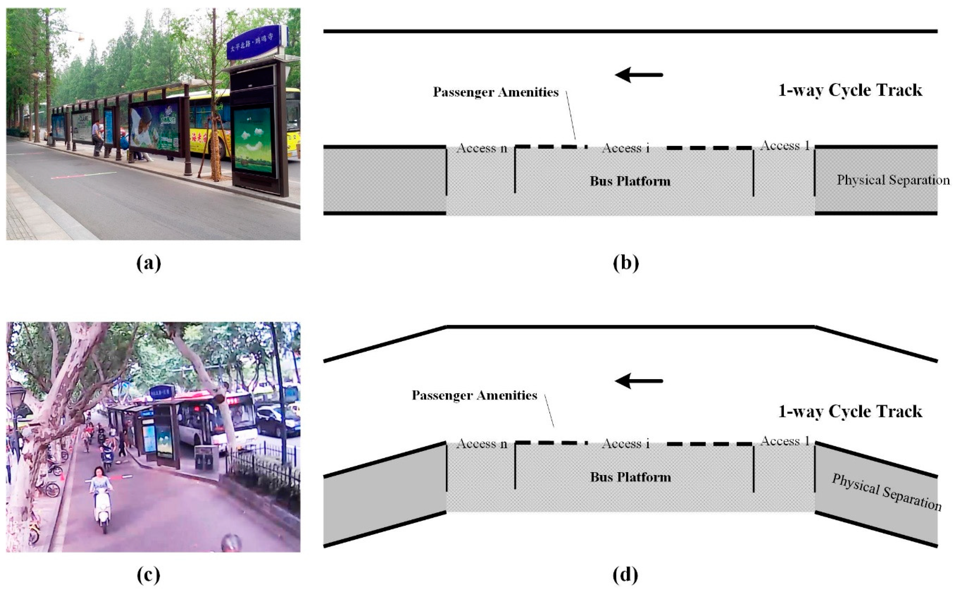 Information 11 00370 g001