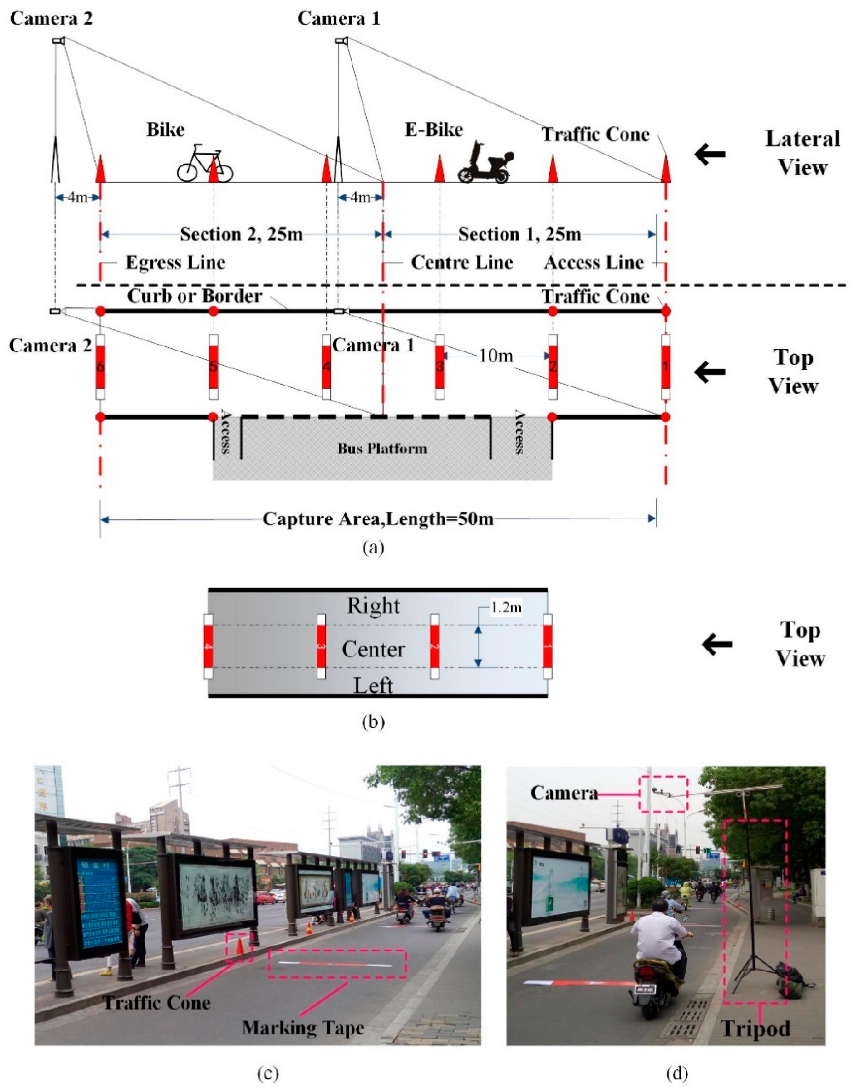 Information 11 00370 g003