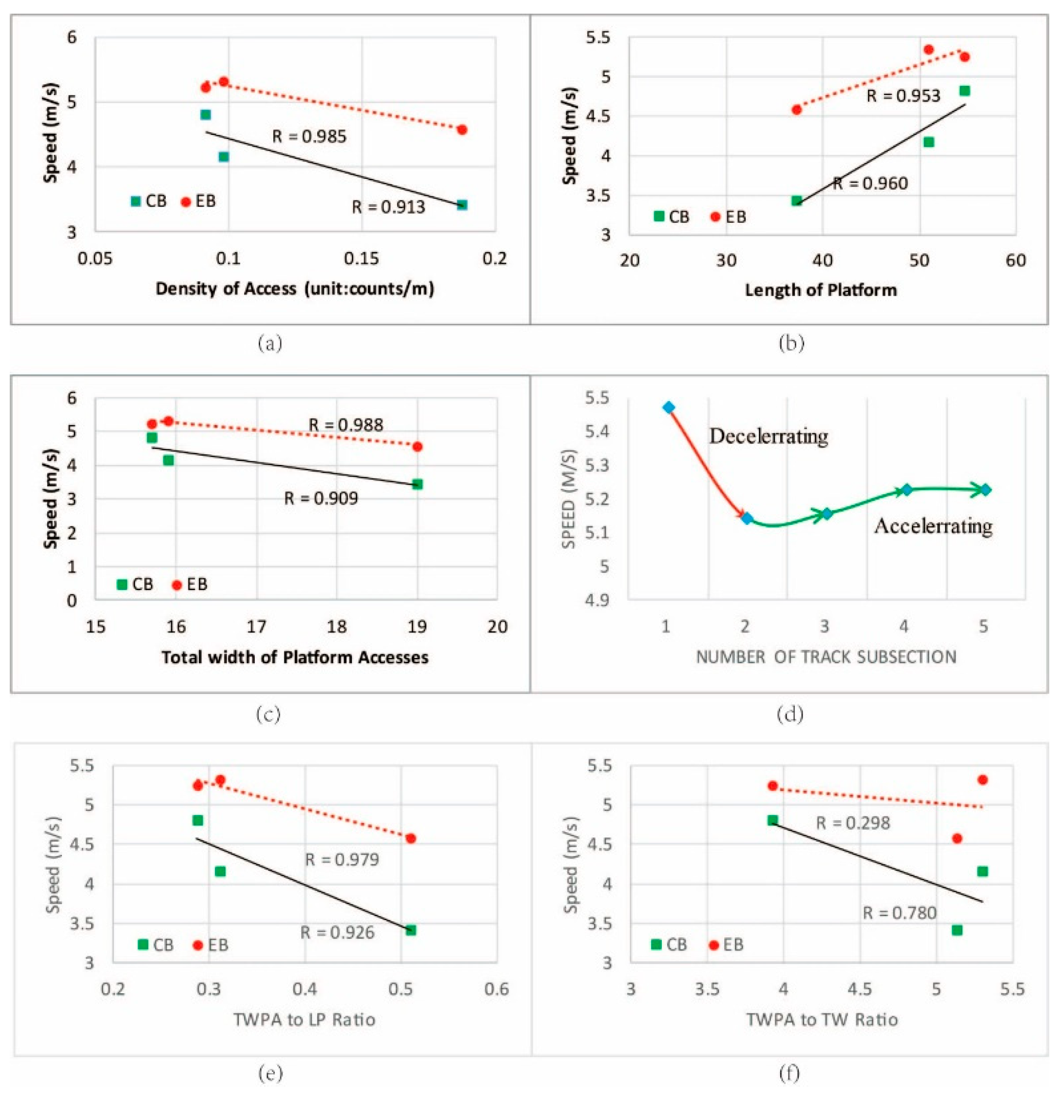 Information 11 00370 g004