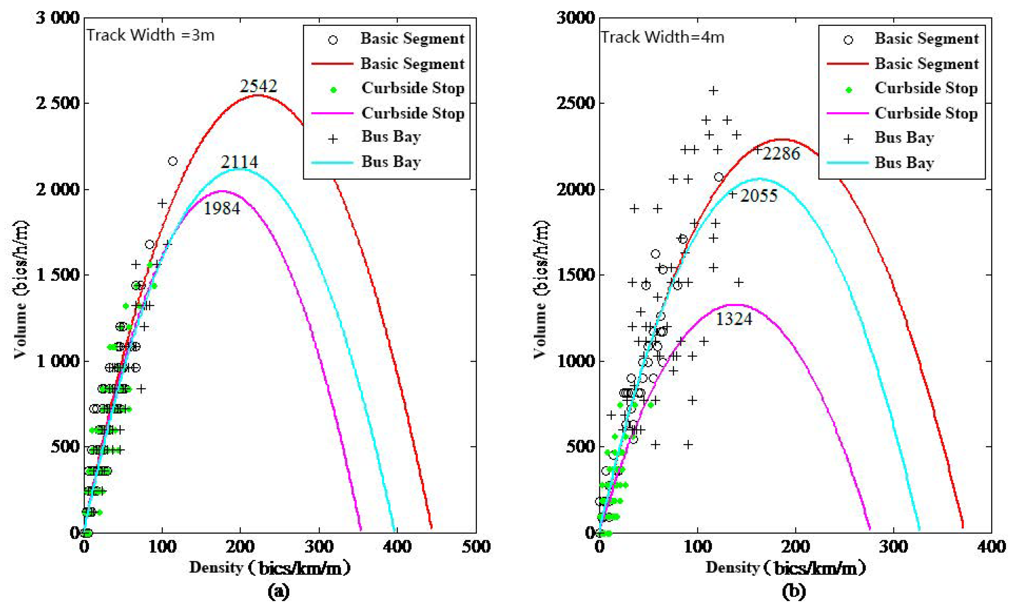 Information 11 00370 g005