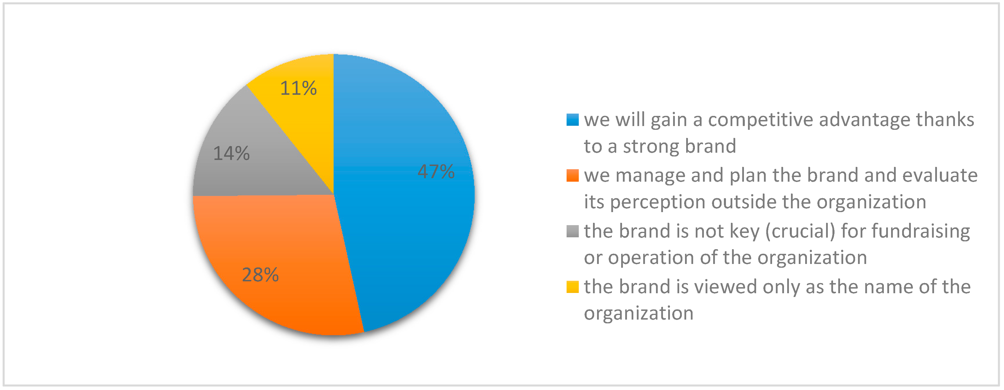 Information 11 00373 g001