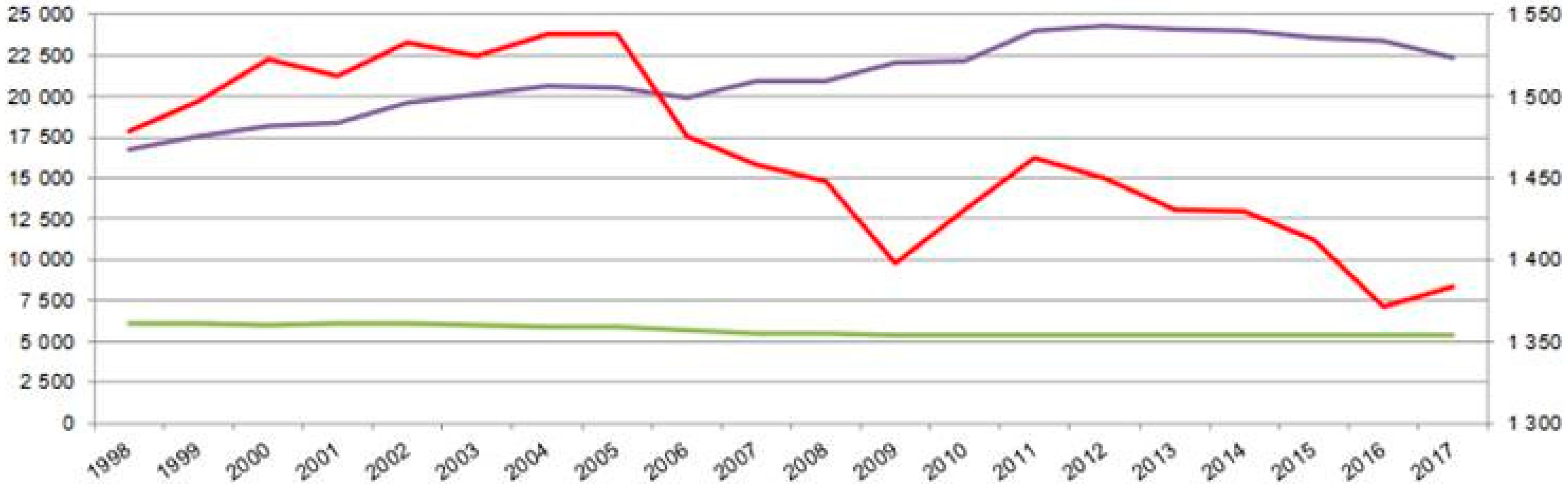 Information 11 00373 g002