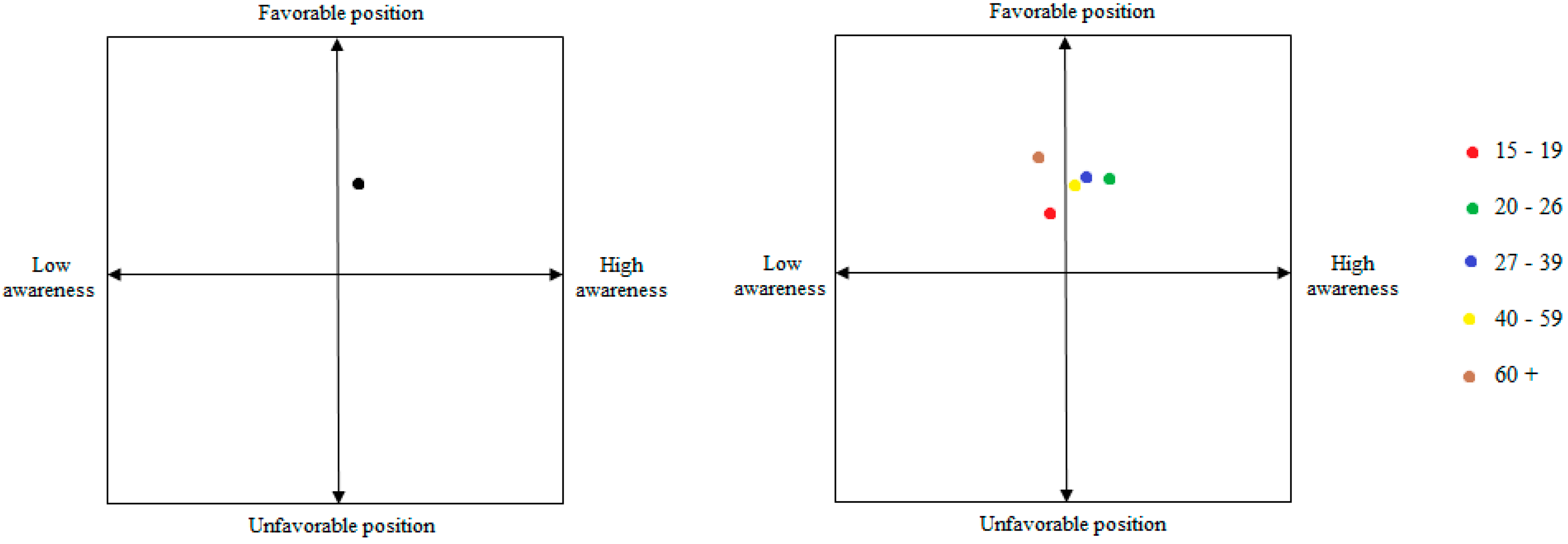 Information 11 00373 g003