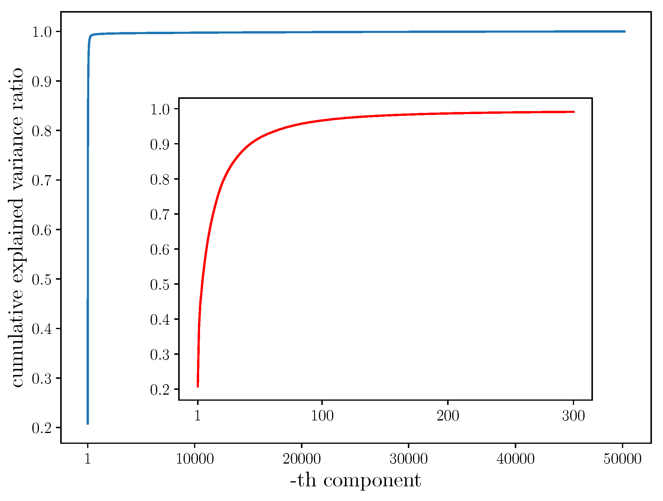 Information 11 00378 g001